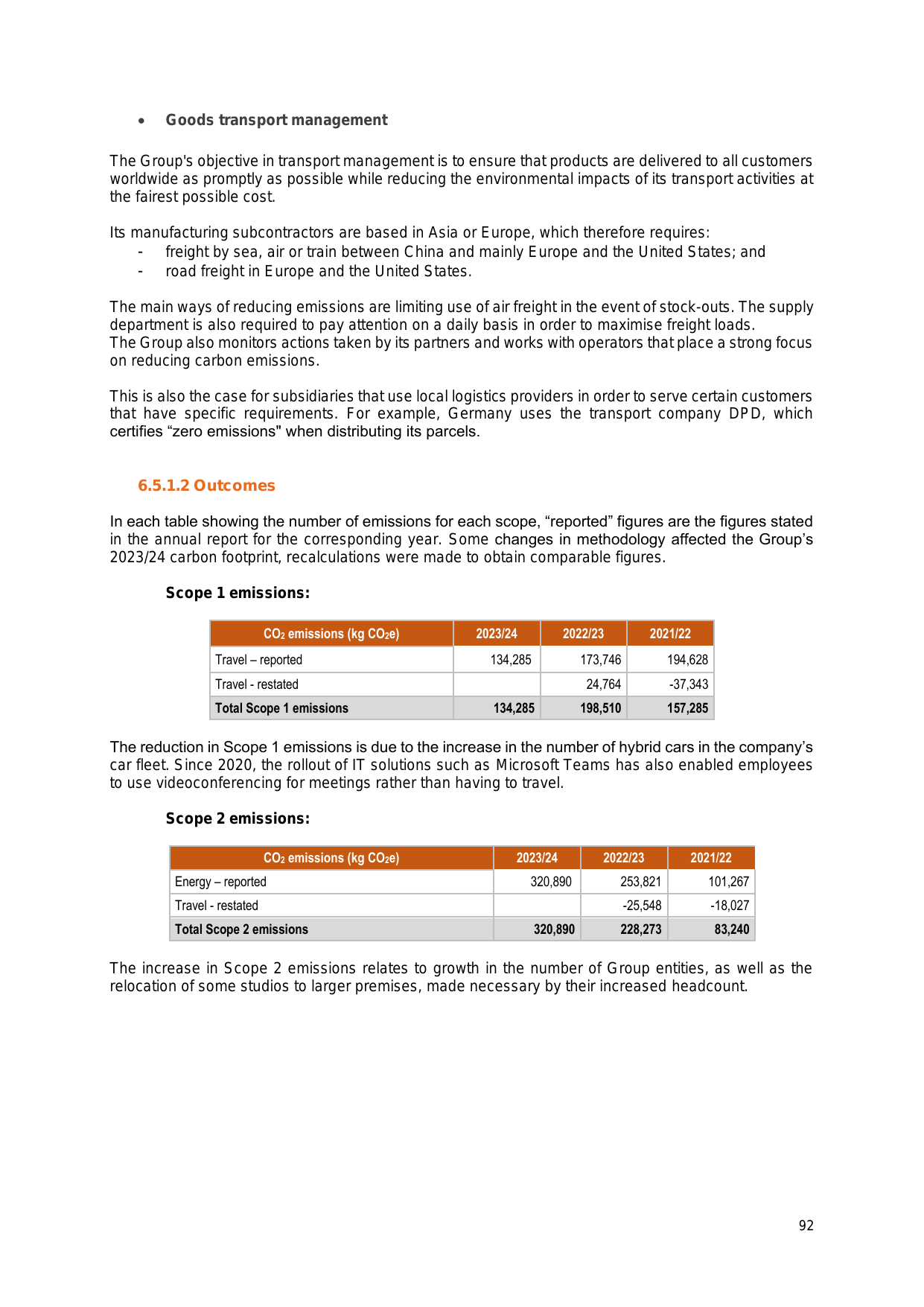 Emissions data extracted from page 92