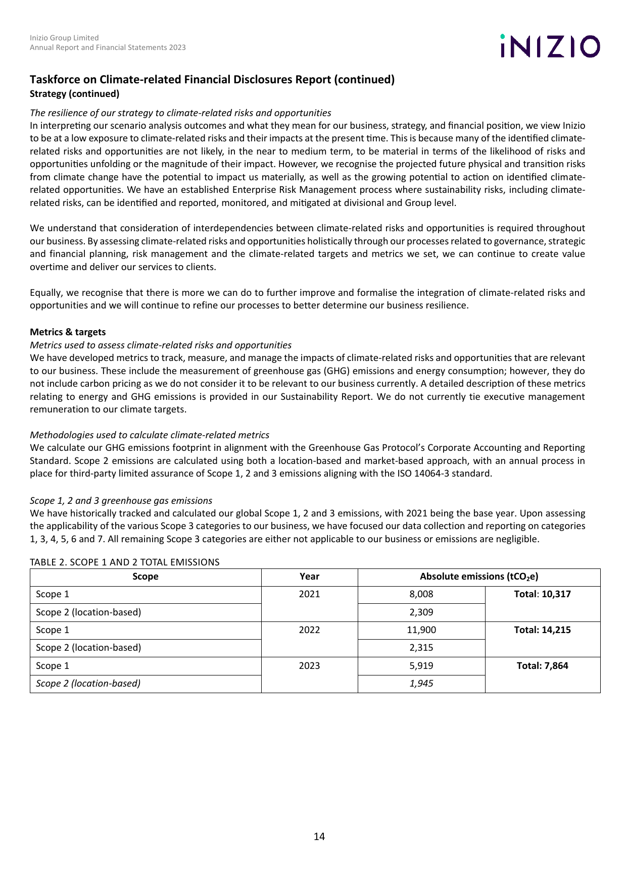 Emissions data extracted from page 16