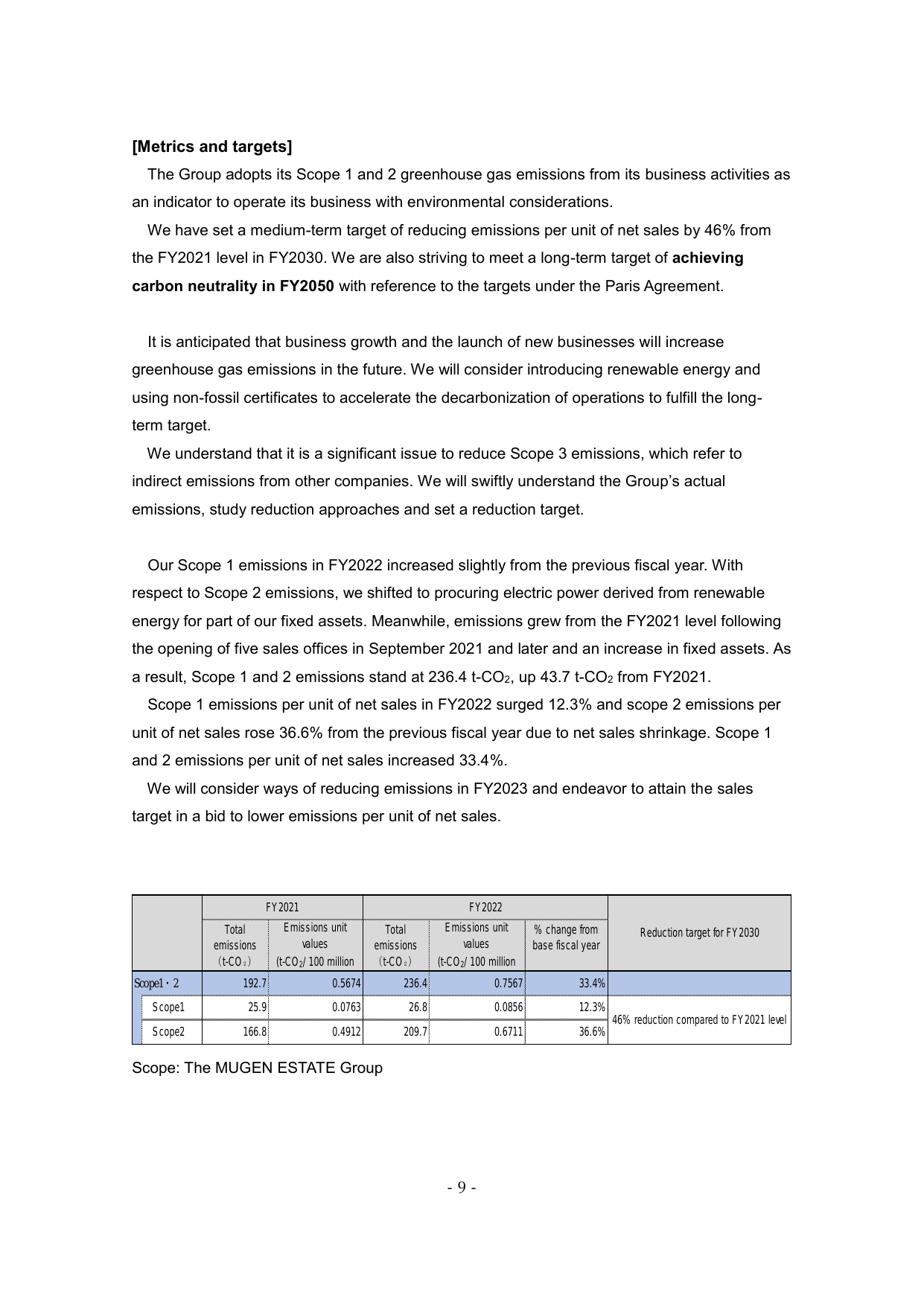 Emissions data extracted from page 9