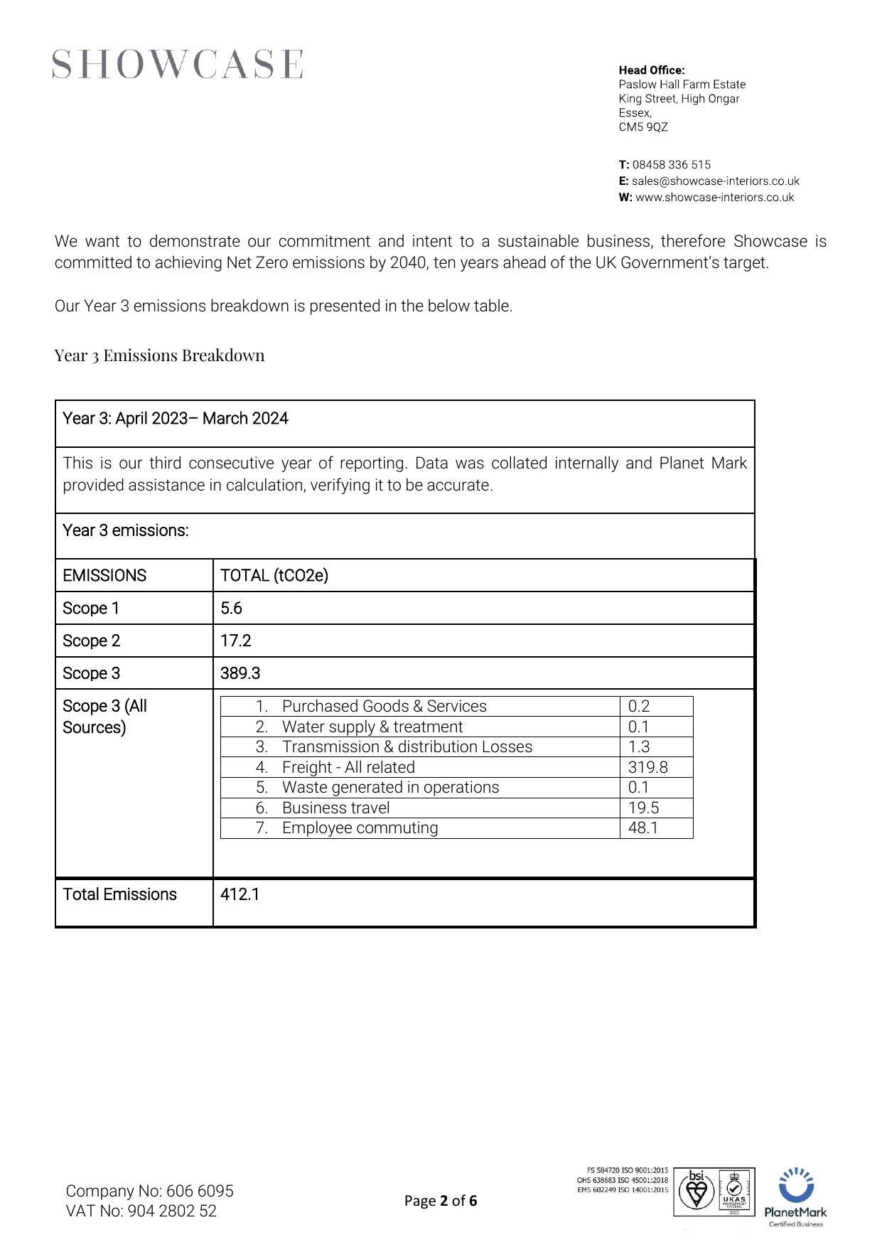 Emissions data extracted from page 2
