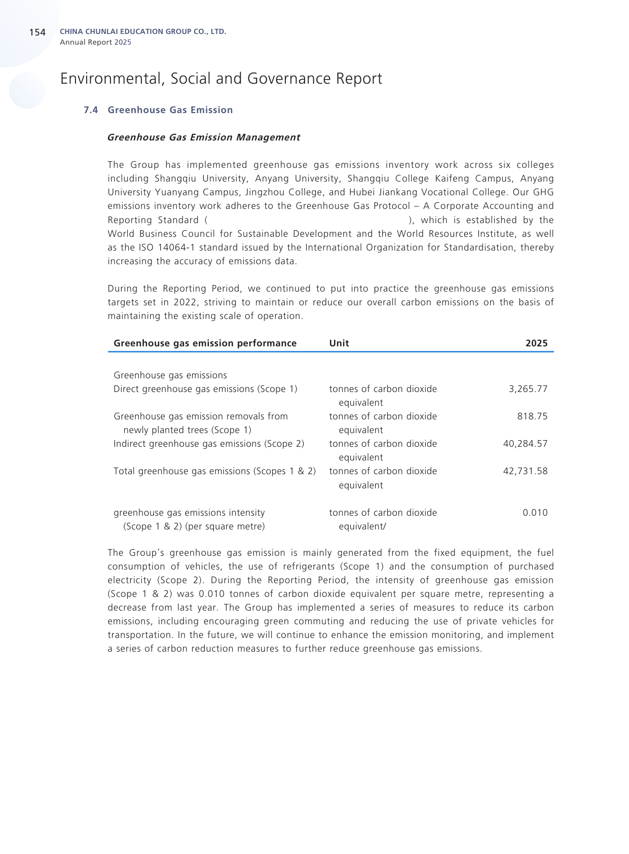 Emissions data extracted from page 155