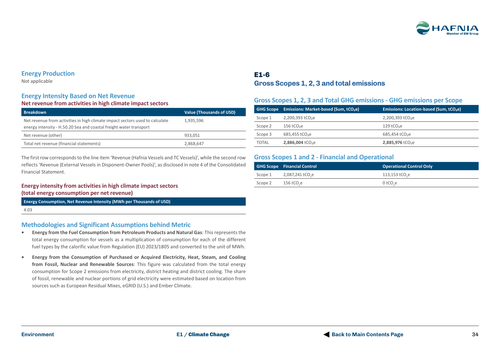 Emissions data extracted from page 506