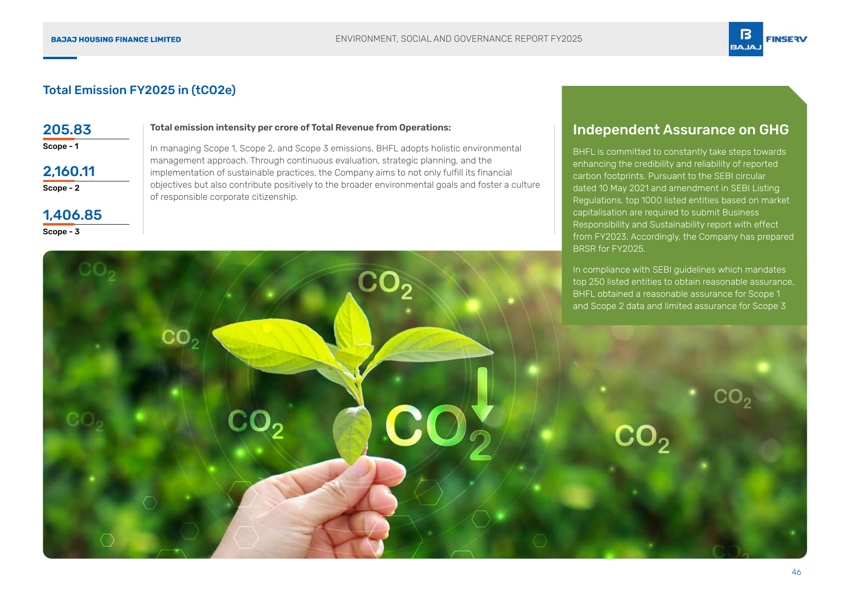 Emissions data extracted from page 46