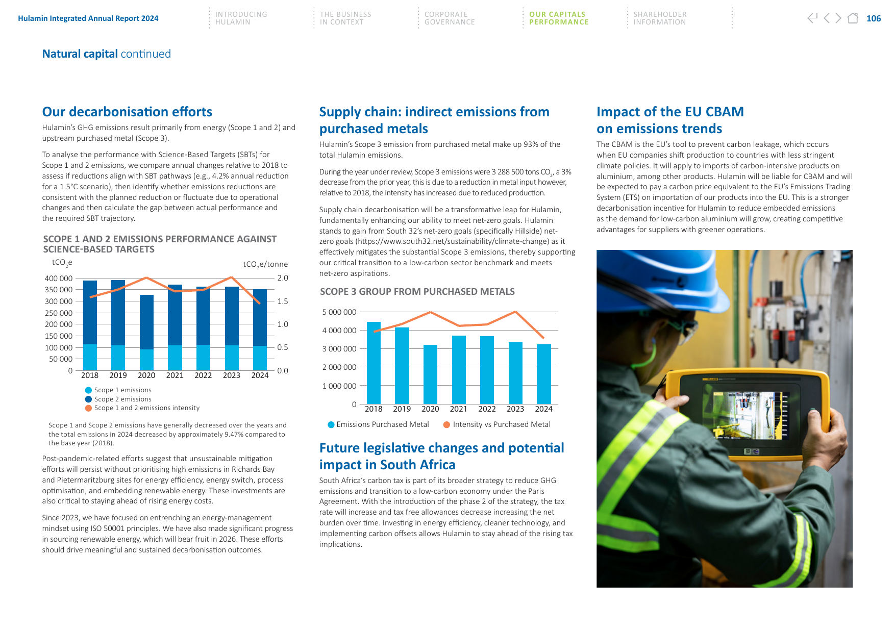 Emissions data extracted from page 107