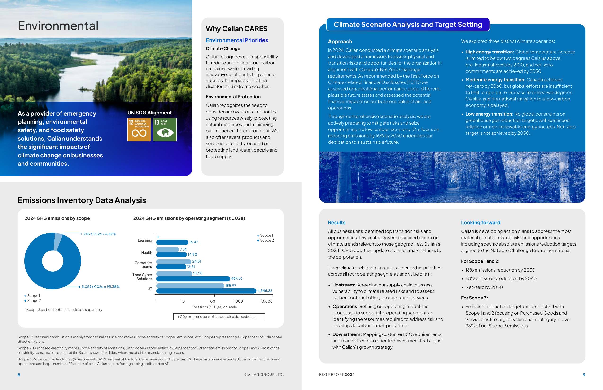 Emissions data extracted from page 6