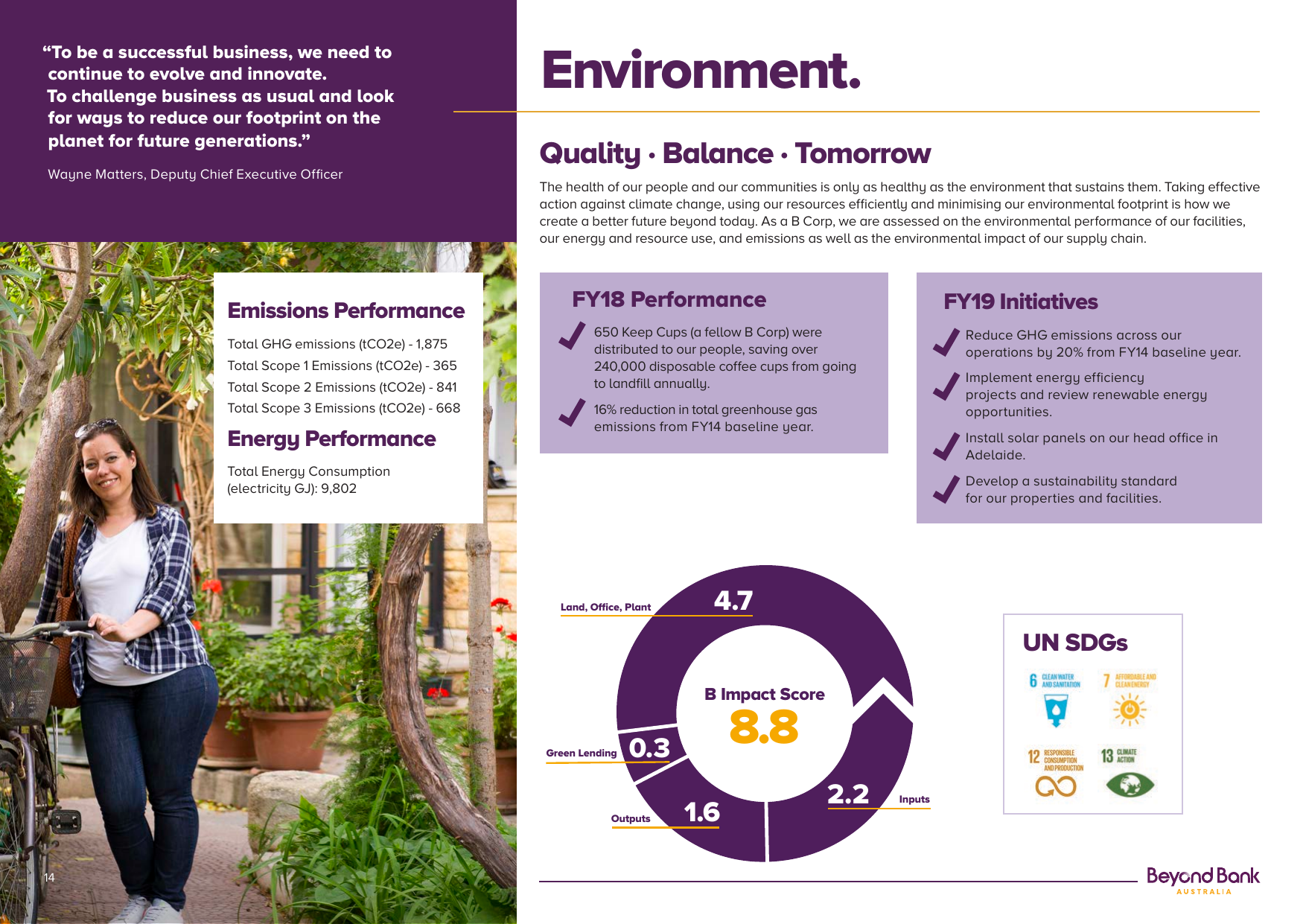 Emissions data extracted from page 14