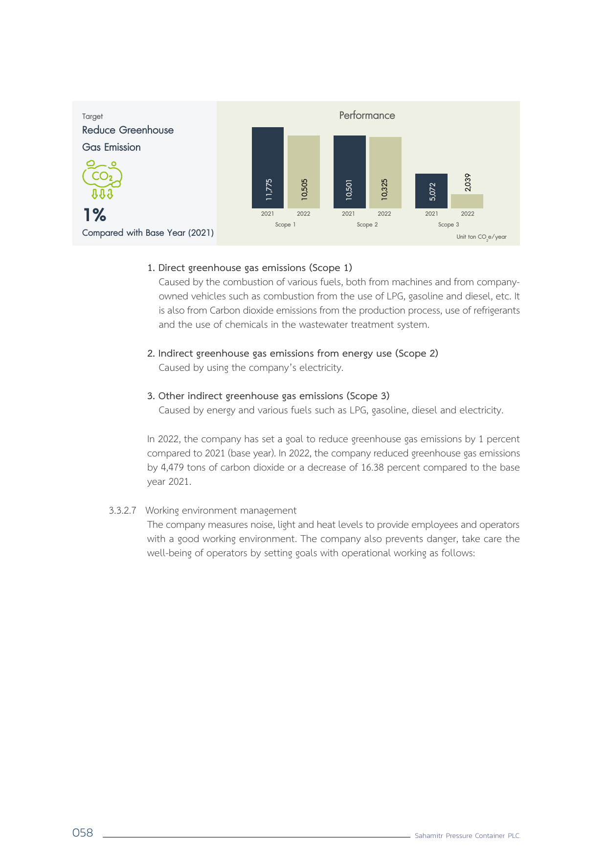 Emissions data extracted from page 60