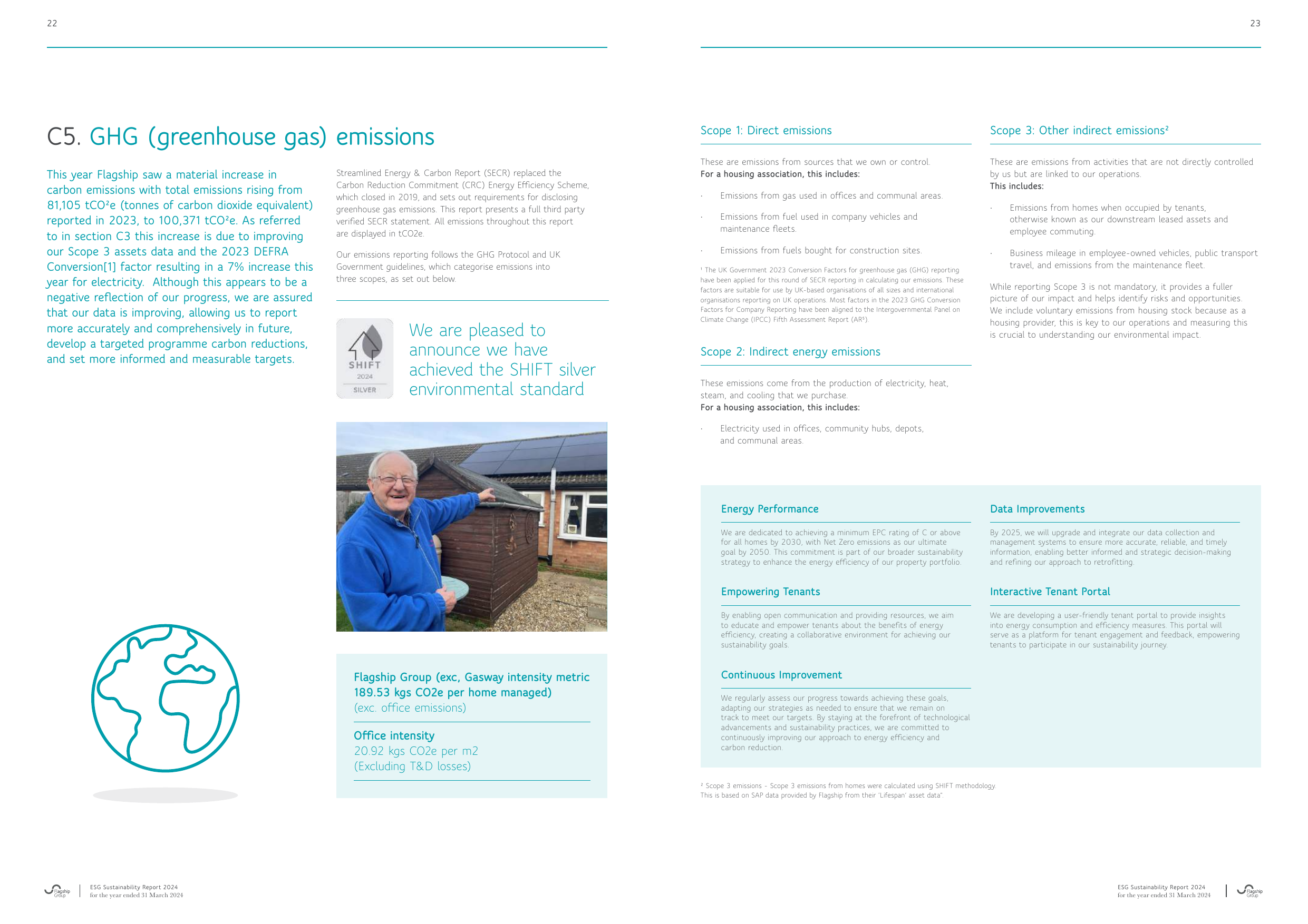 Emissions data extracted from page 12