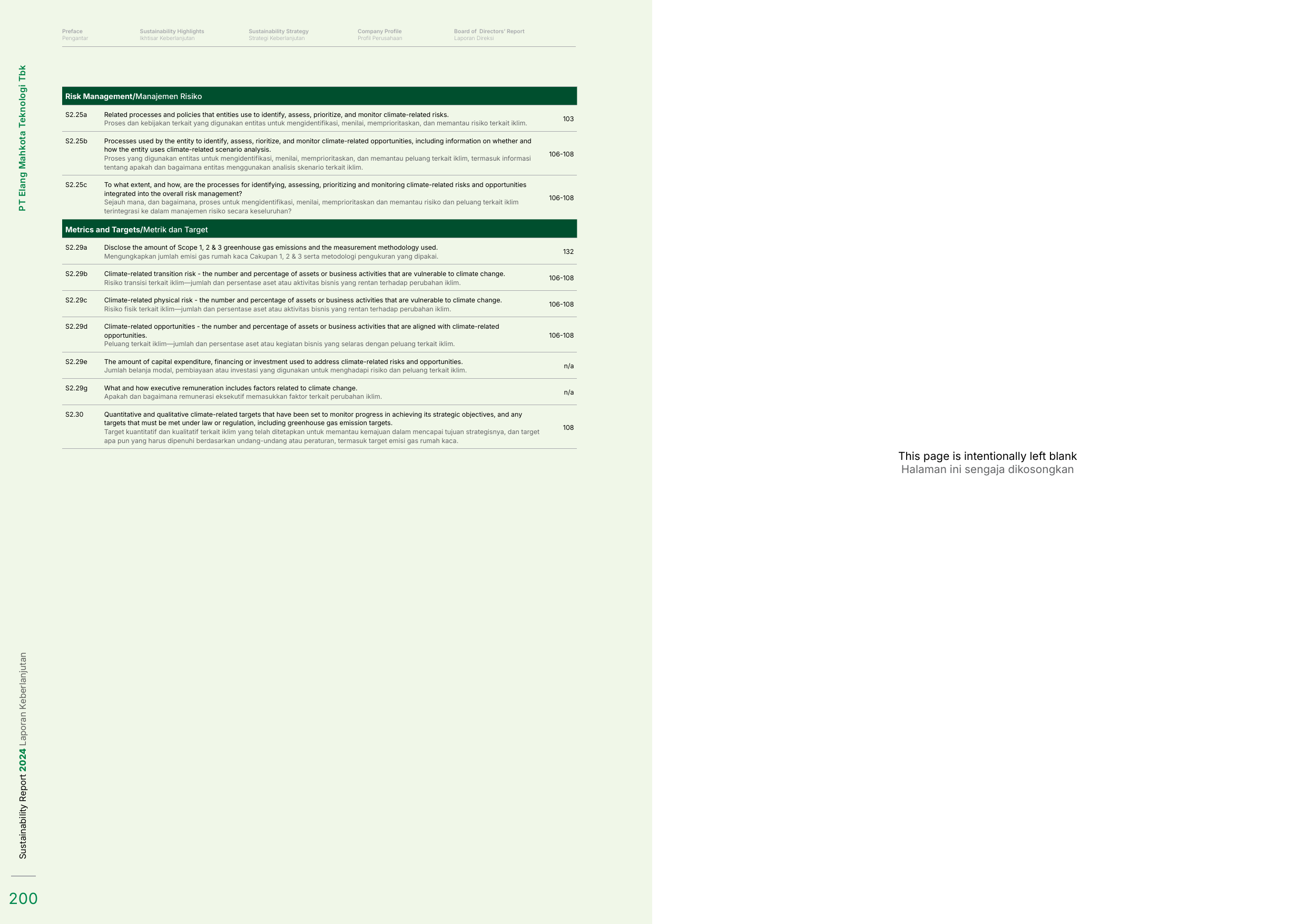 Emissions data extracted from page 102