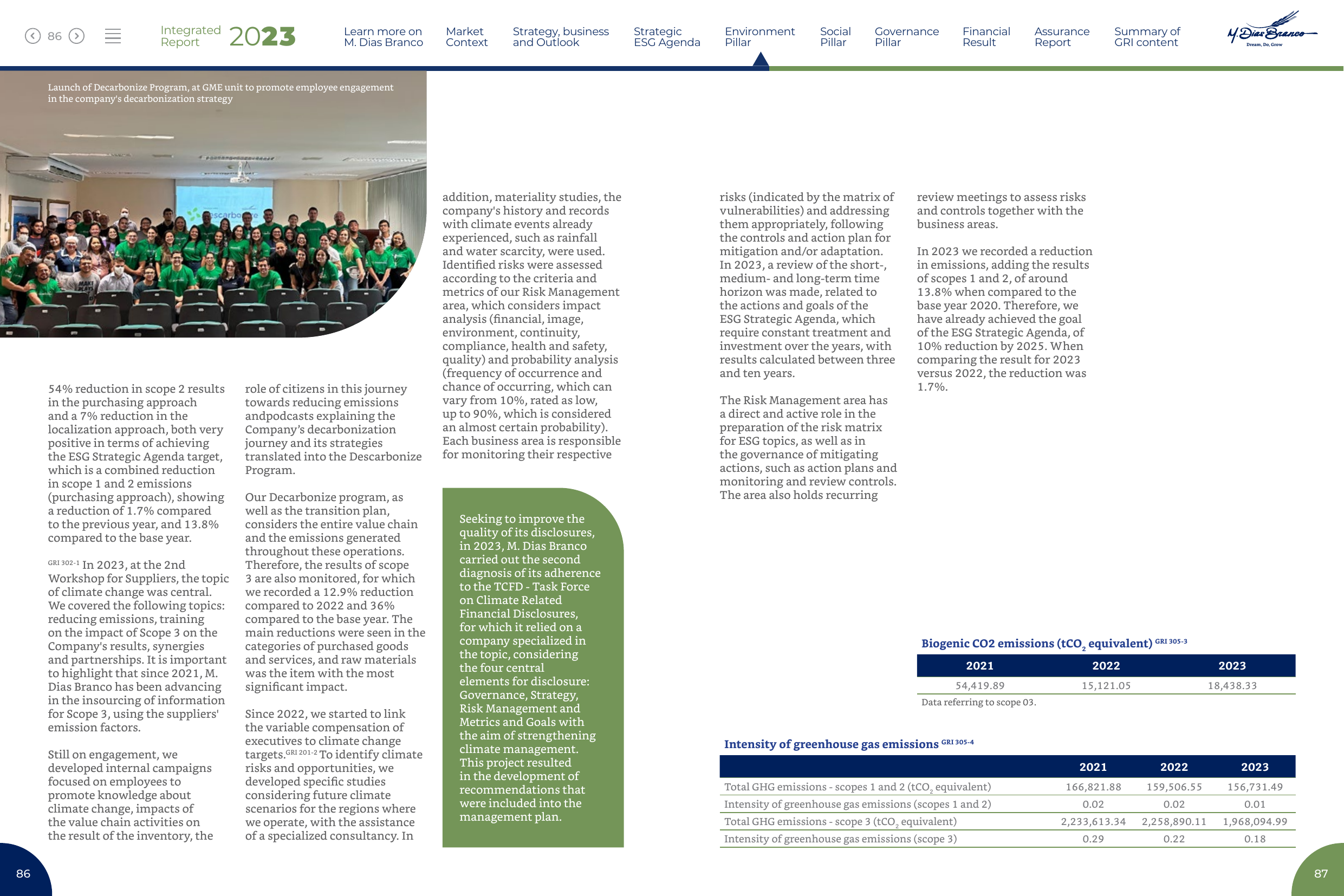Emissions data extracted from page 44