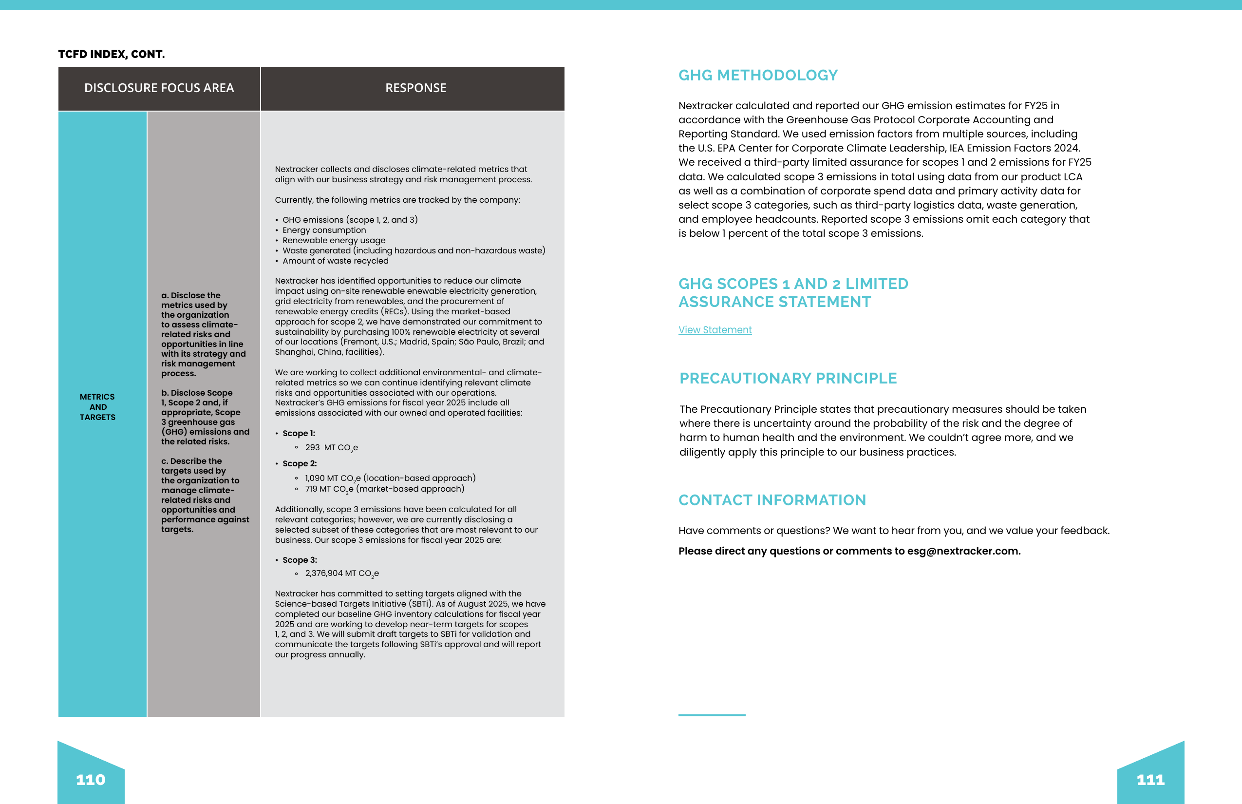 Emissions data extracted from page 56