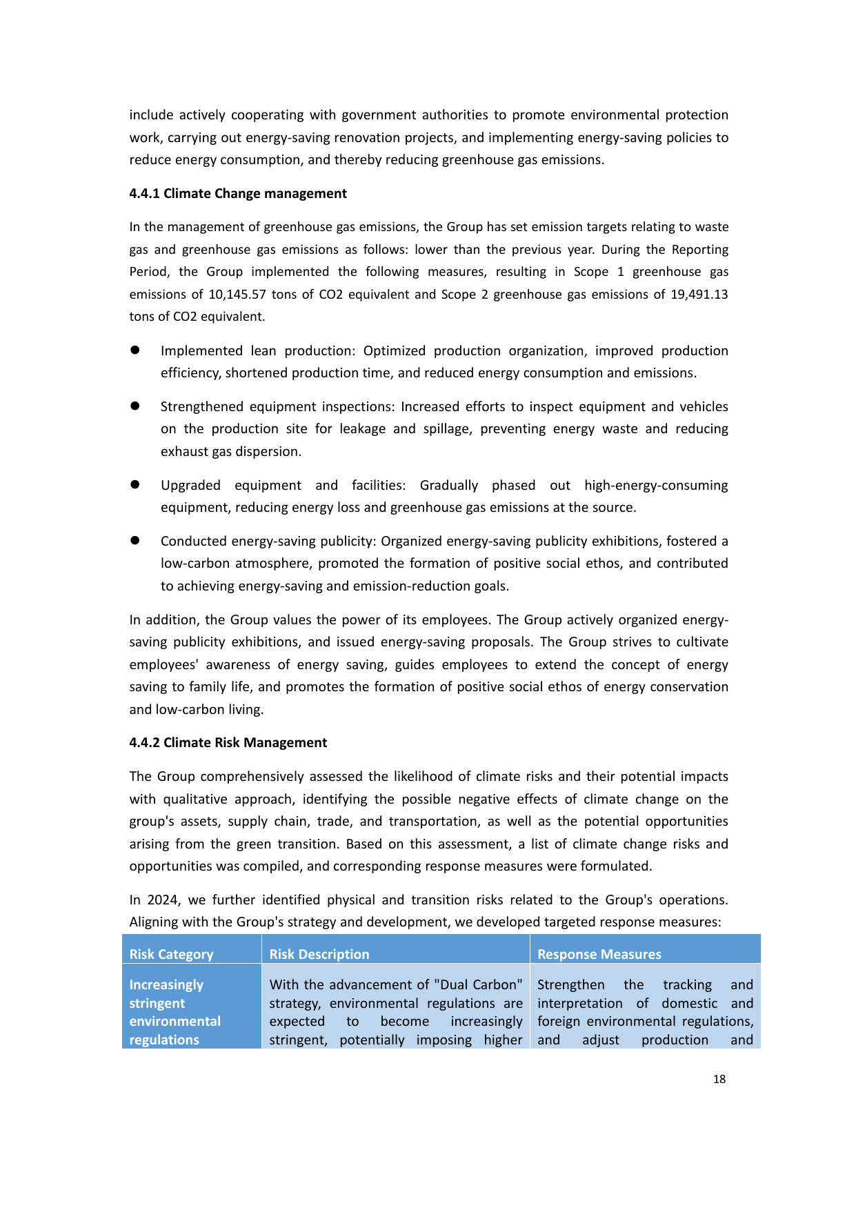 Emissions data extracted from page 21