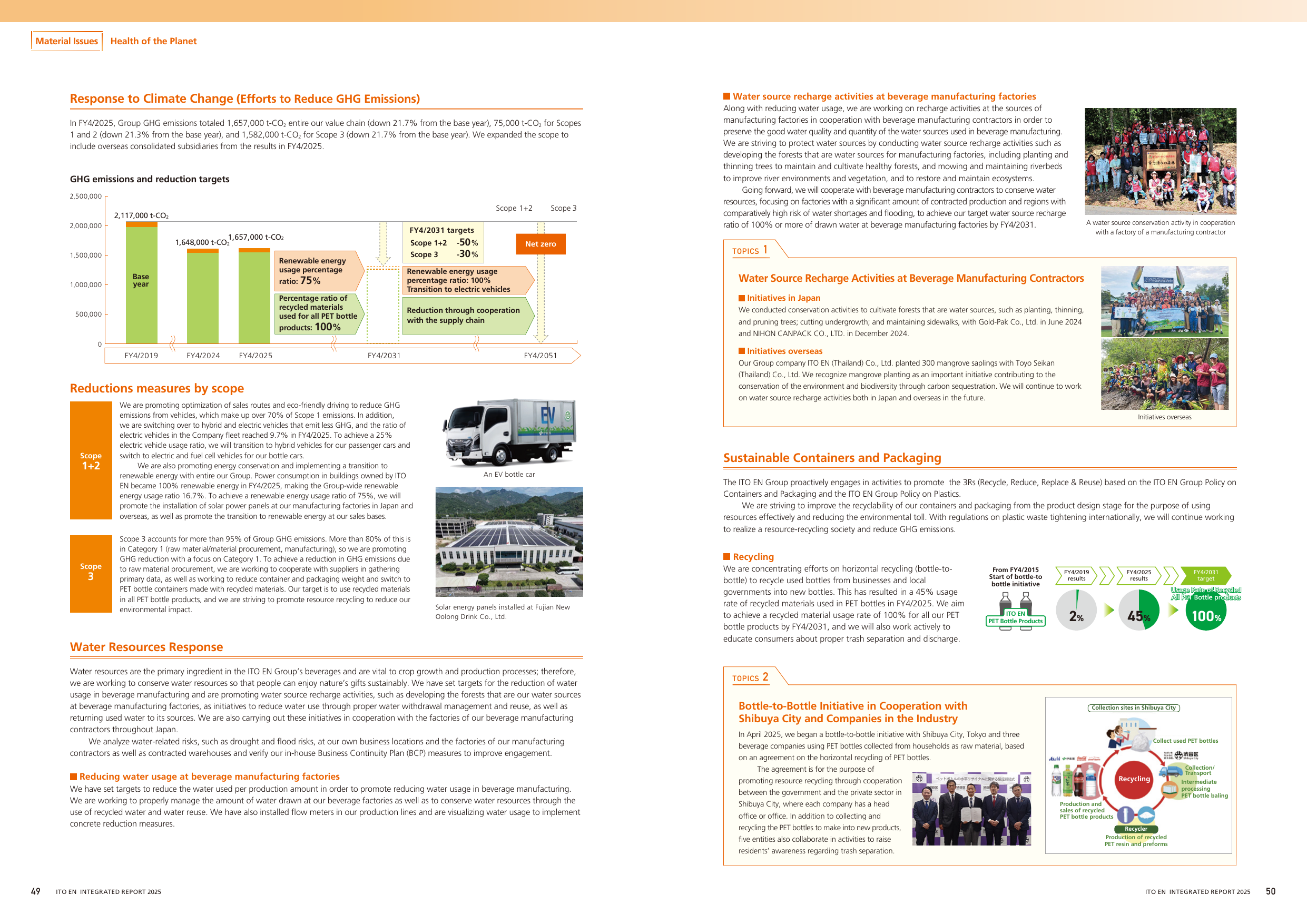 Emissions data extracted from page 26