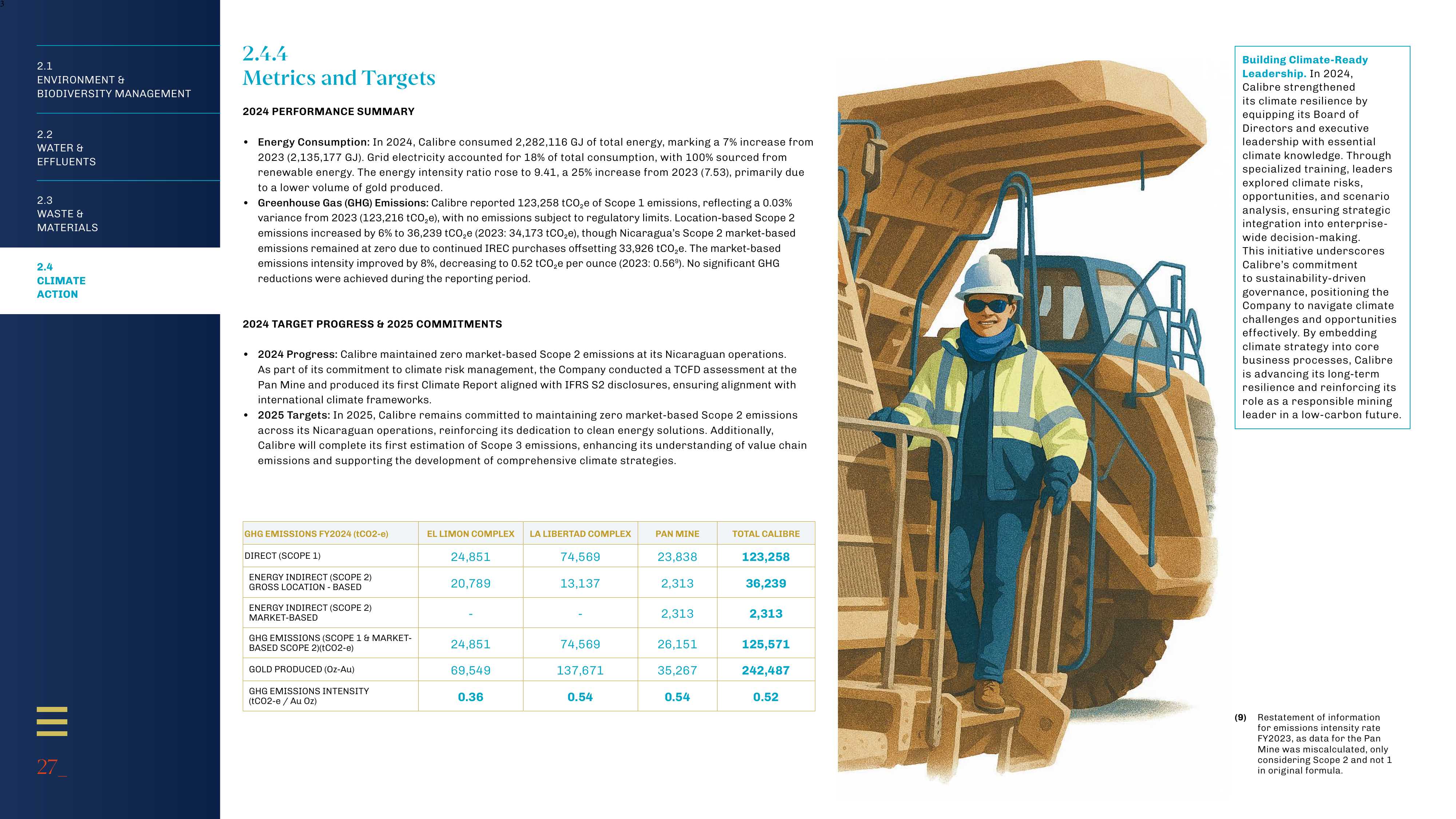 Emissions data extracted from page 27