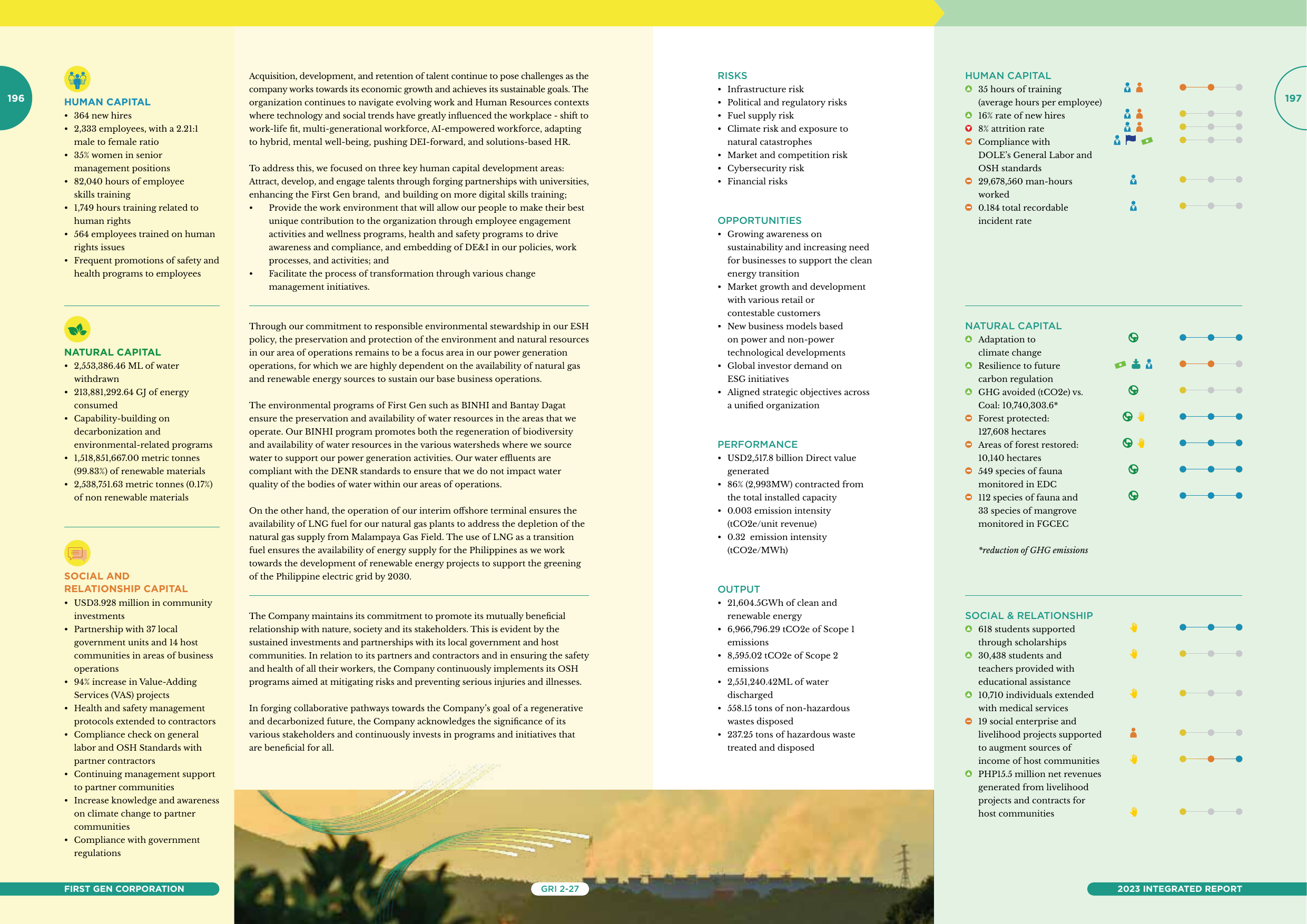 Emissions data extracted from page 99