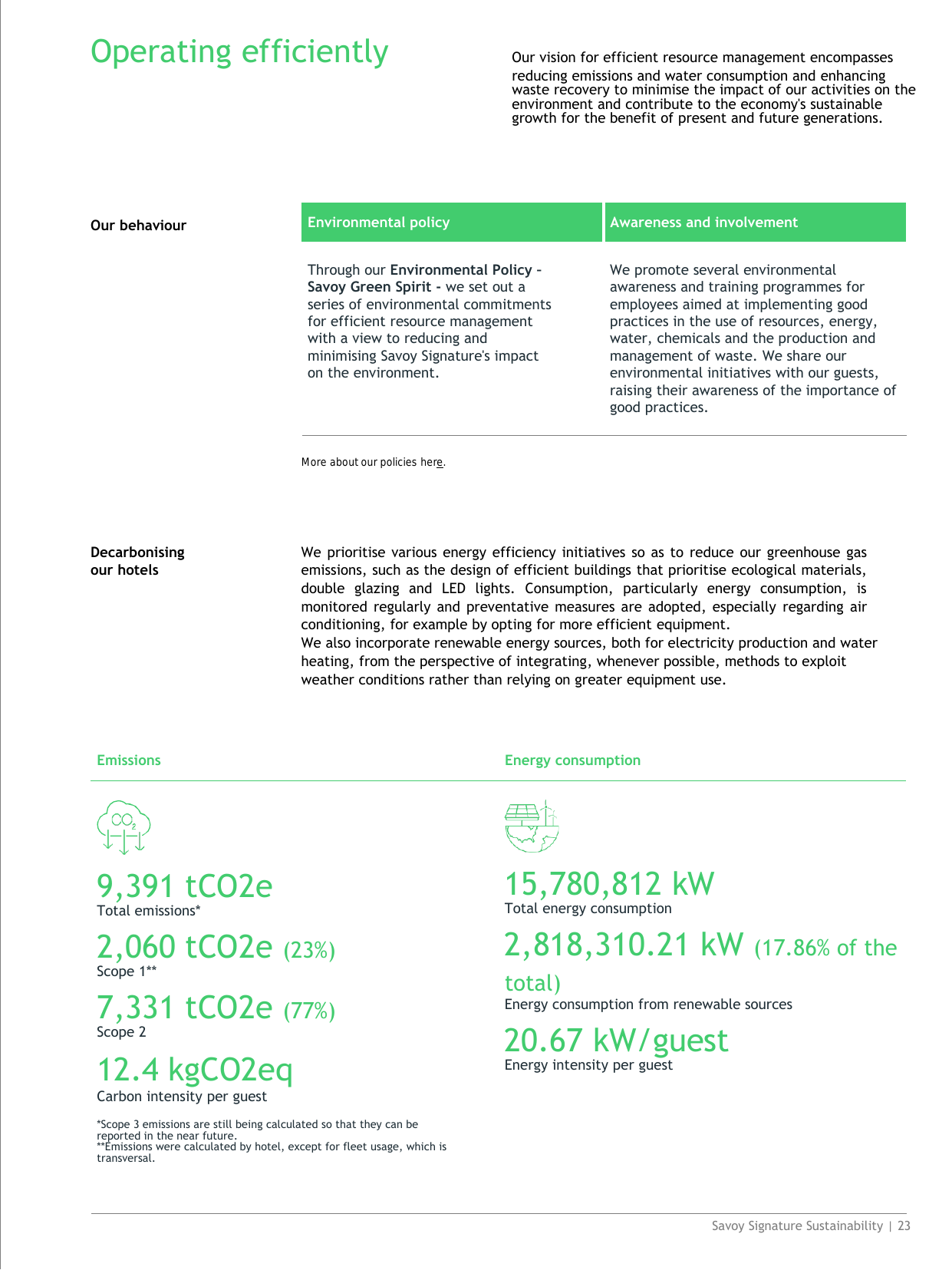 Emissions data extracted from page 23
