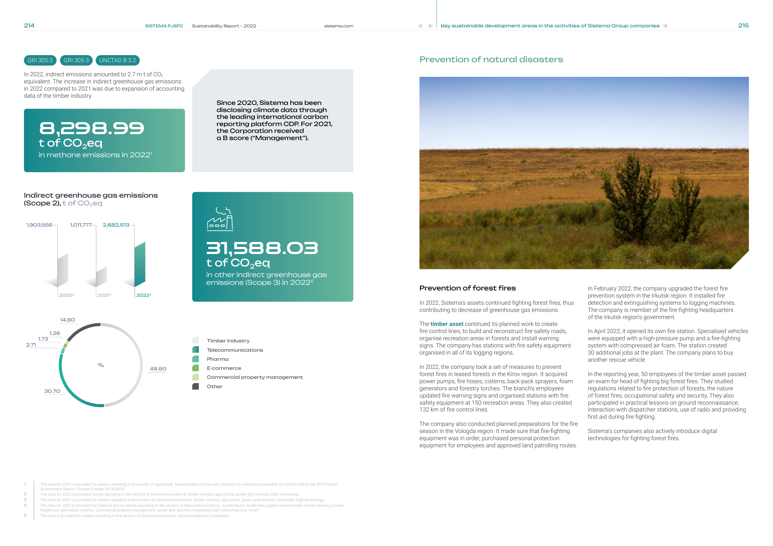 Emissions data extracted from page 109