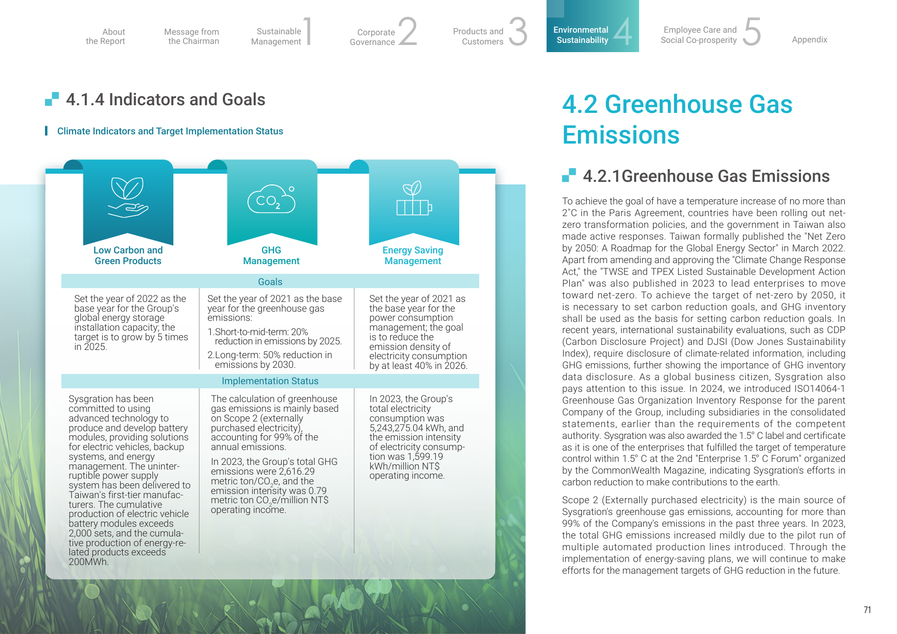Emissions data extracted from page 72