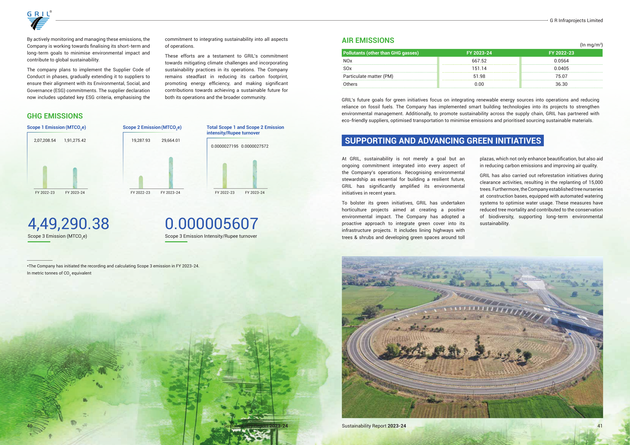 Emissions data extracted from page 22