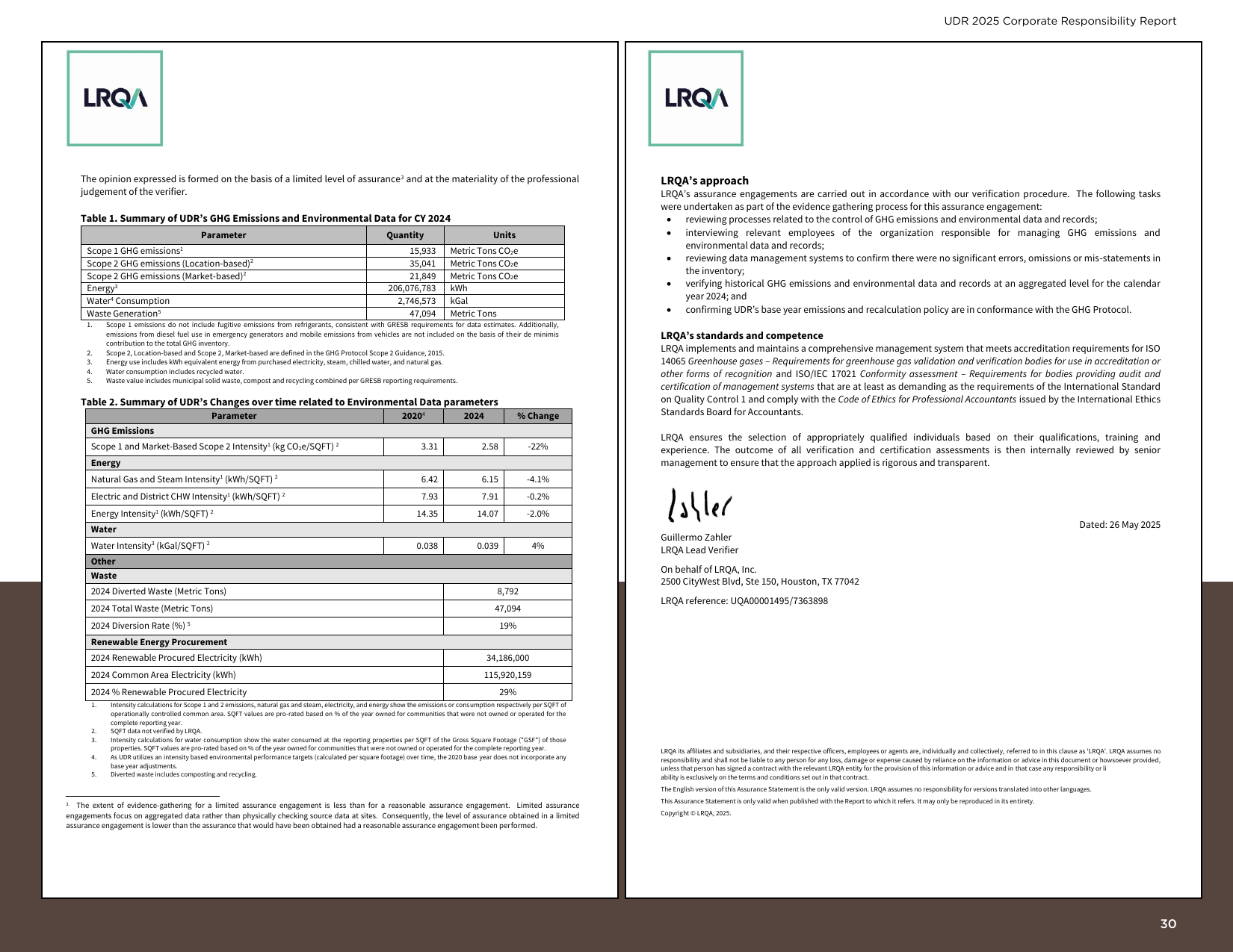 Emissions data extracted from page 30