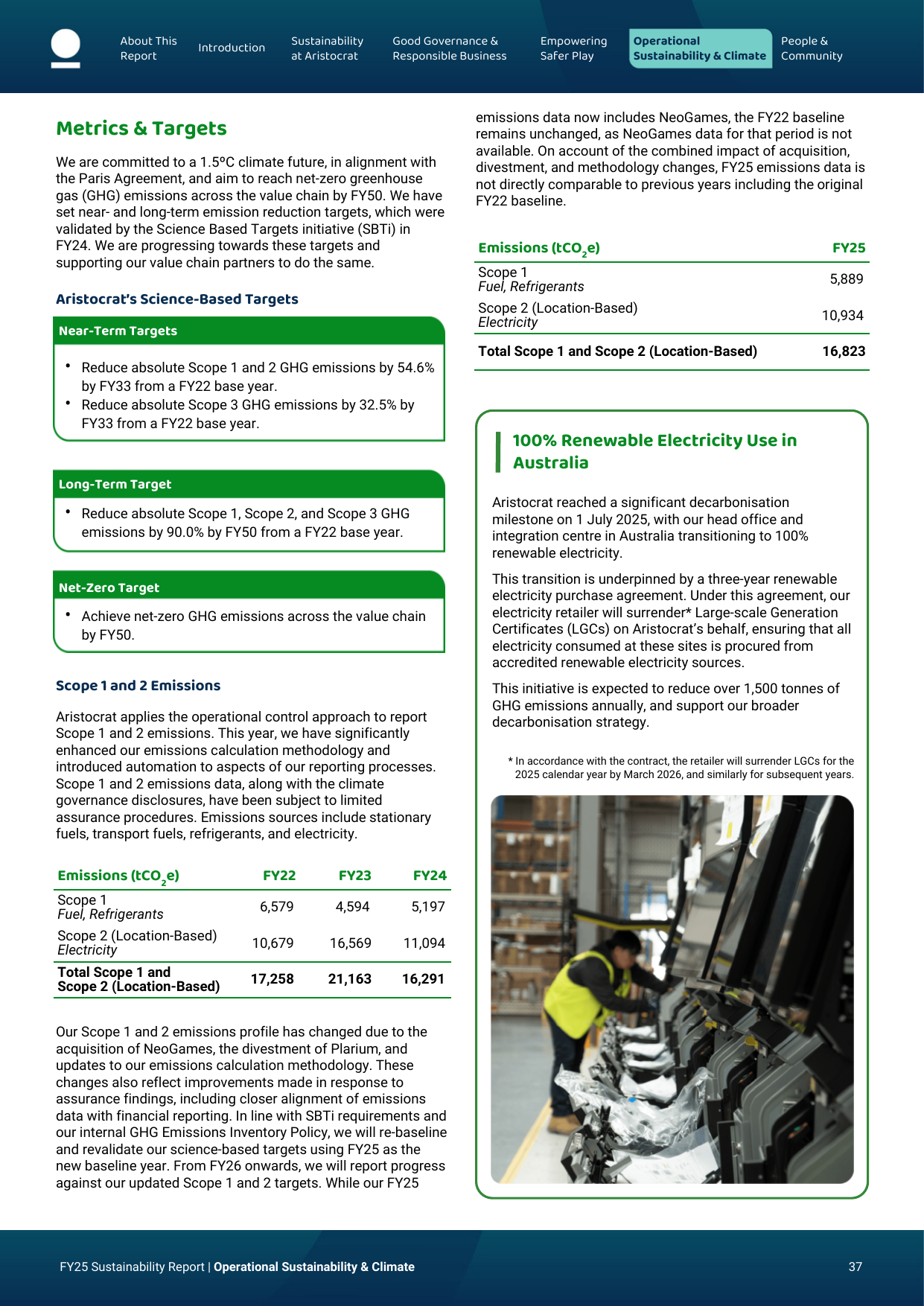 Emissions data extracted from page 37