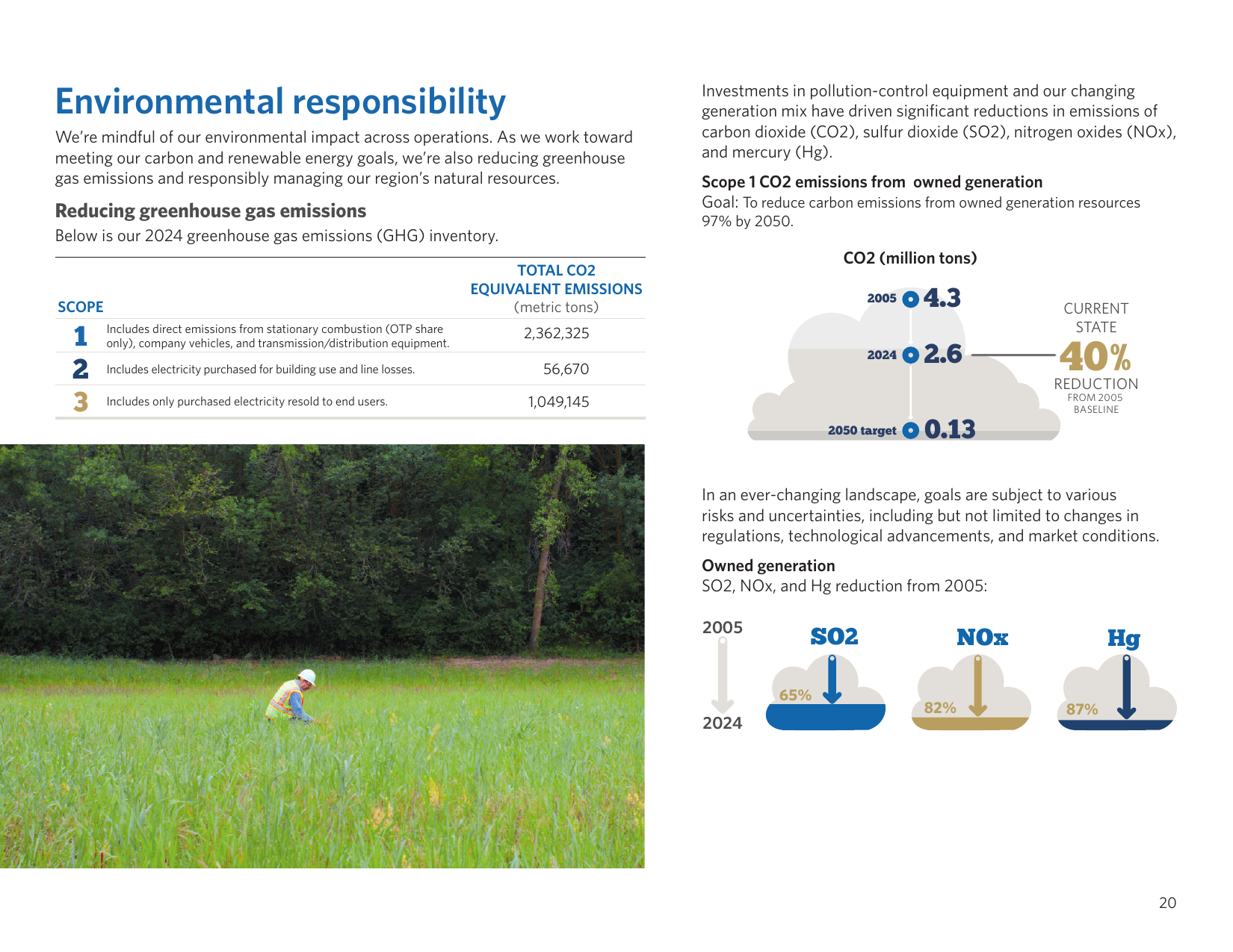 Emissions data extracted from page 23