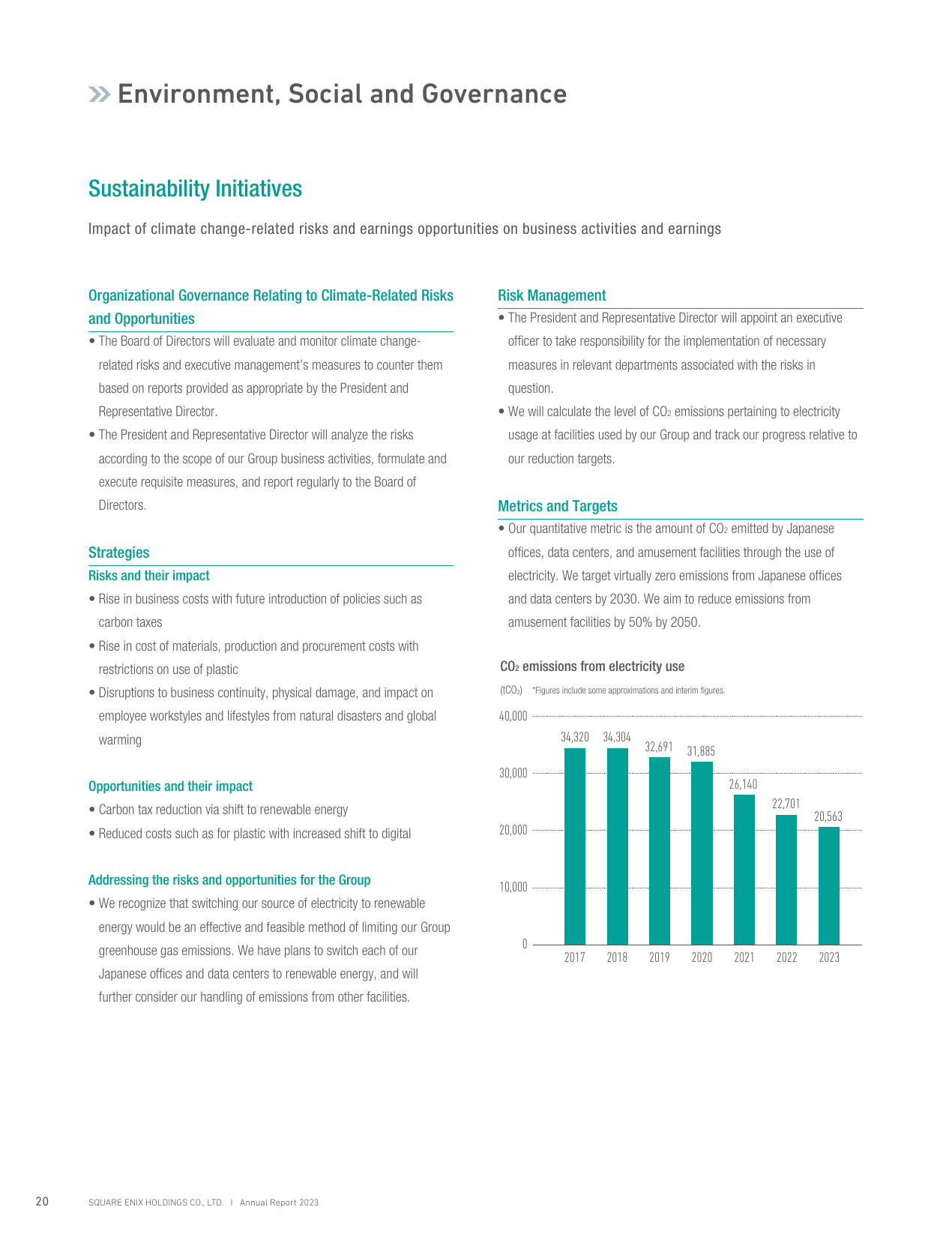Emissions data extracted from page 1