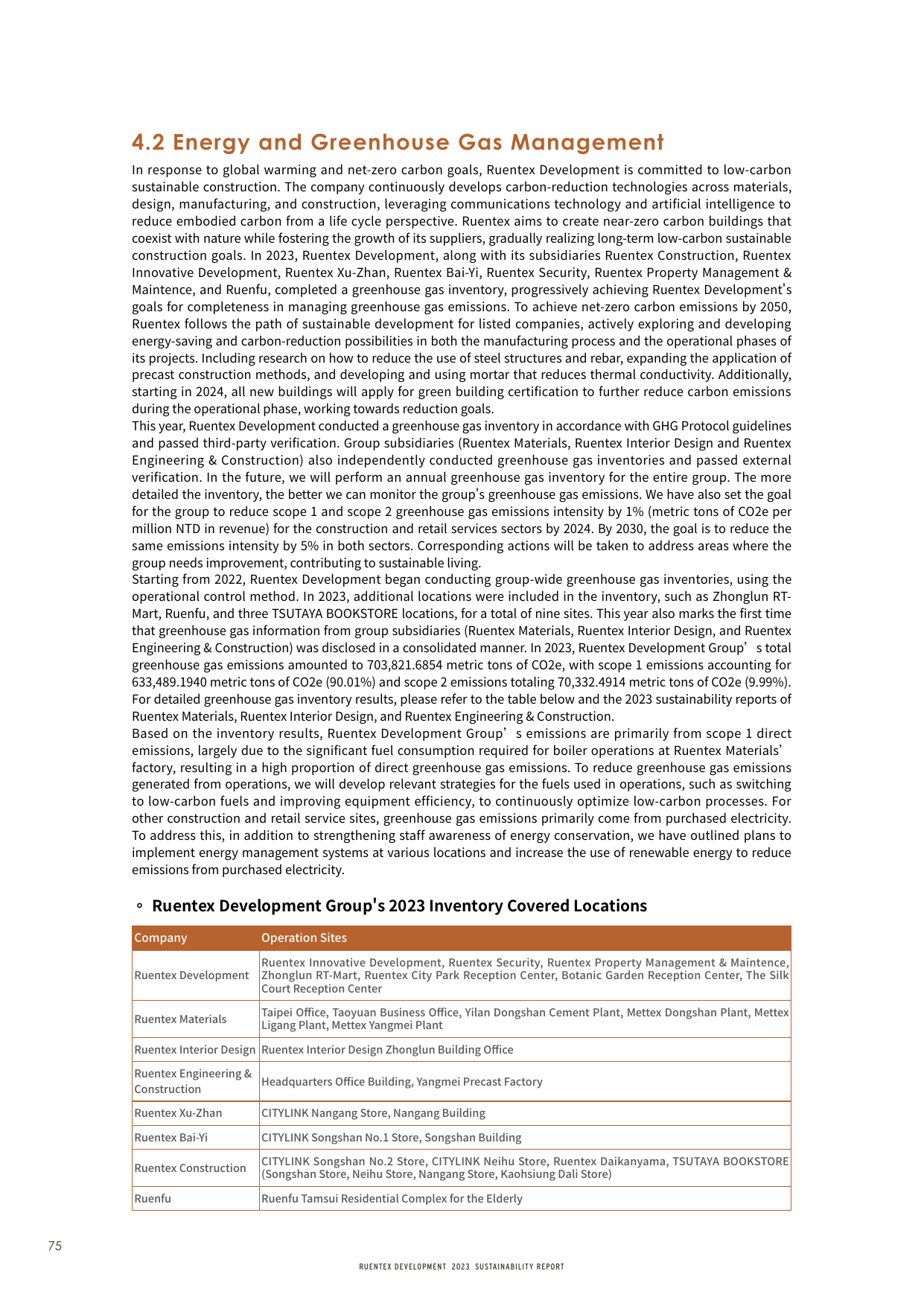 Emissions data extracted from page 78