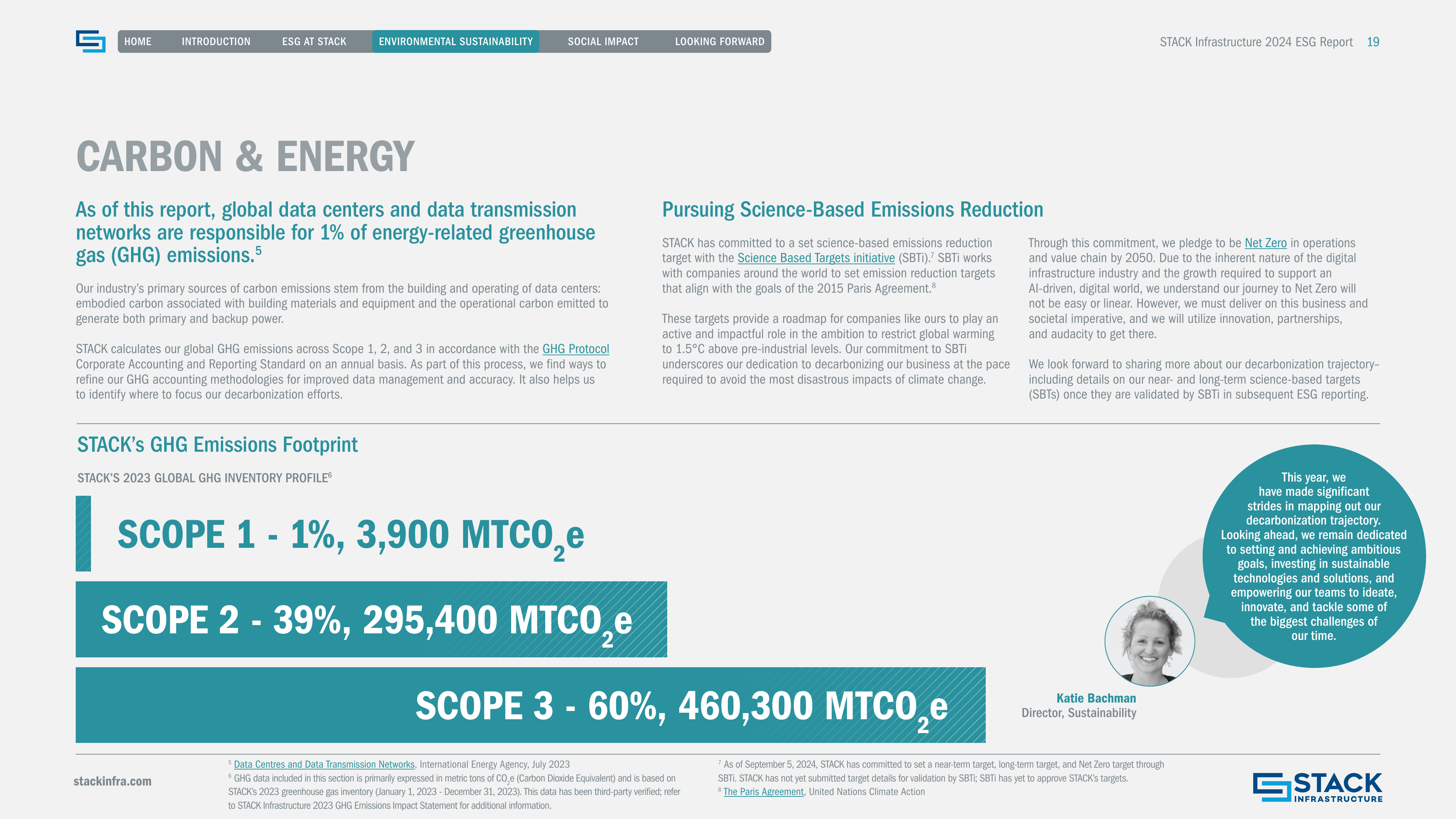 Emissions data extracted from page 19