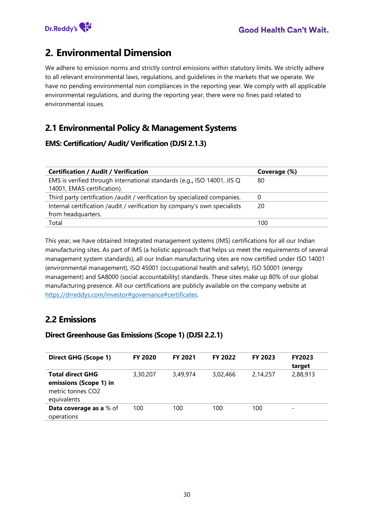 Emissions data extracted from page 30