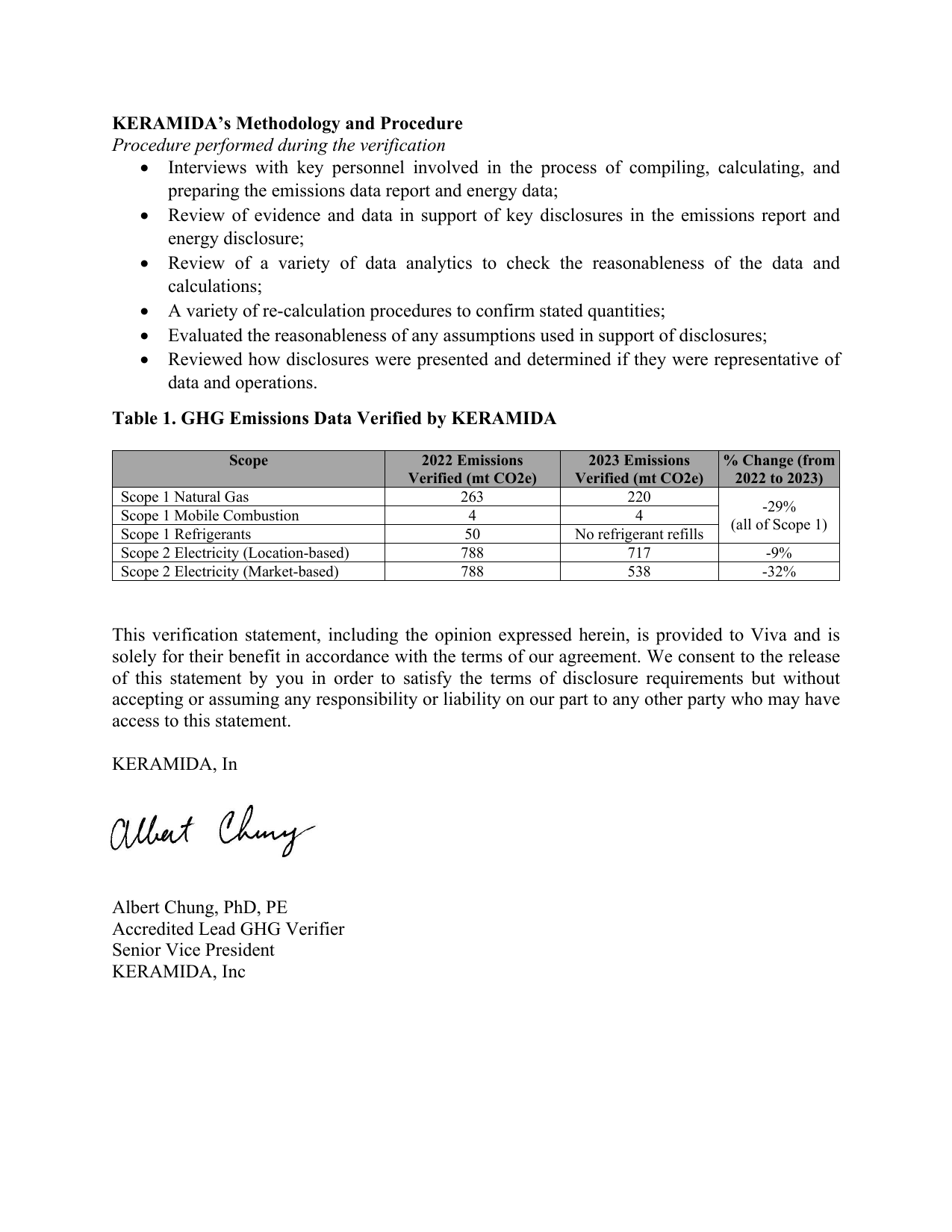 Emissions data extracted from page 7