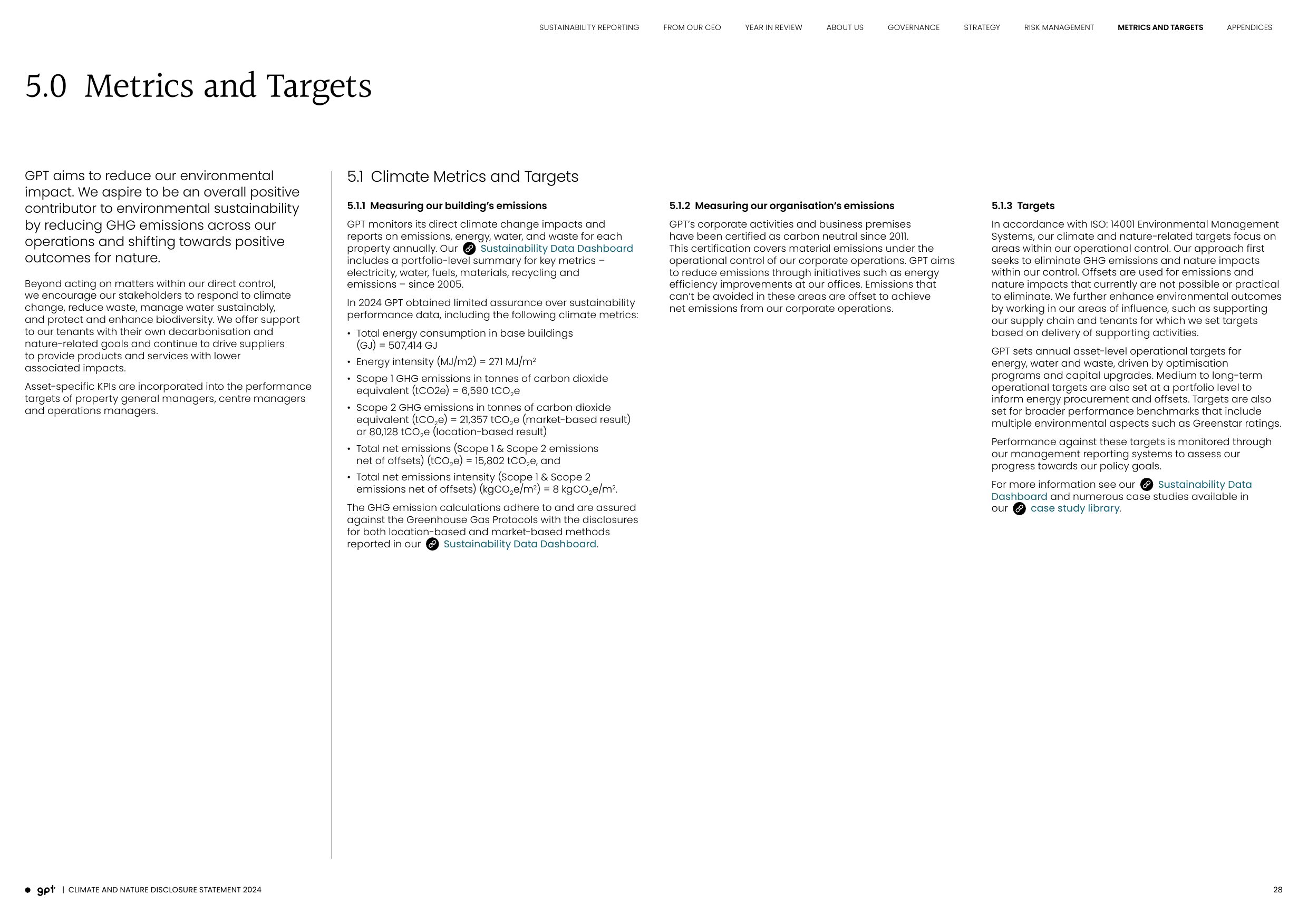 Emissions data extracted from page 28