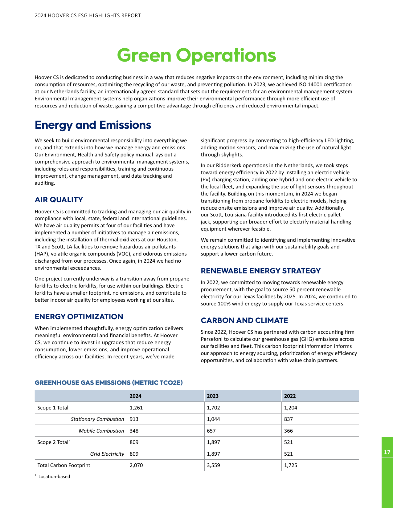Emissions data extracted from page 17
