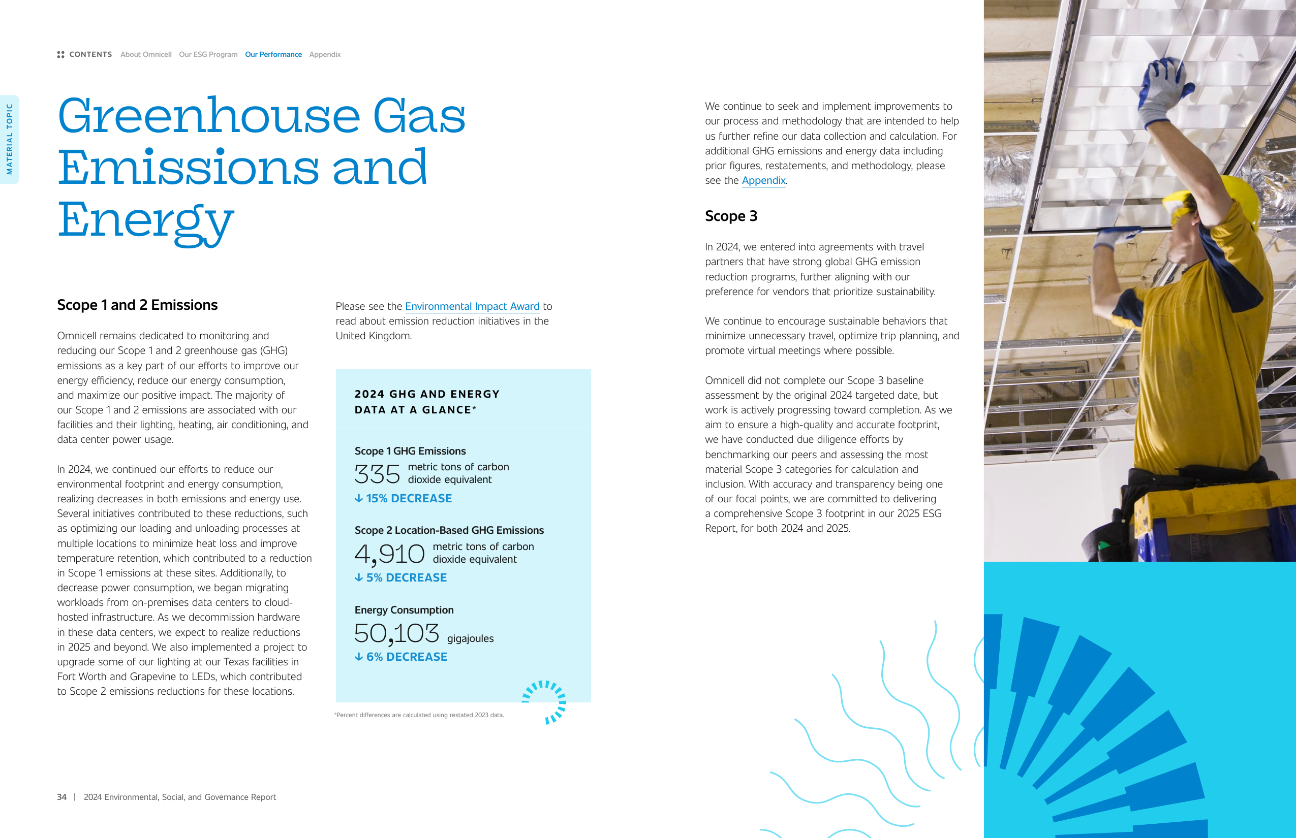 Emissions data extracted from page 19