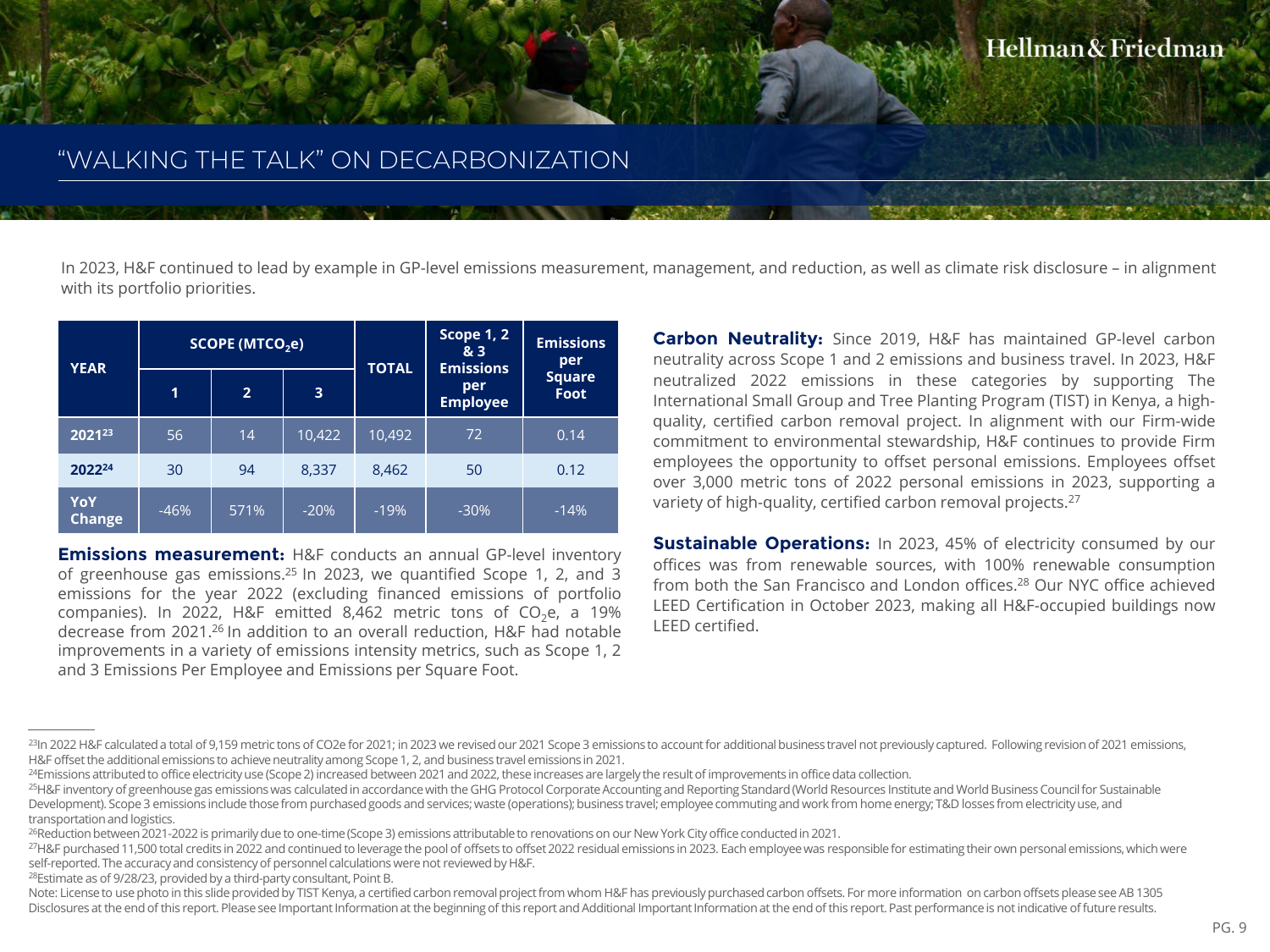Emissions data extracted from page 13