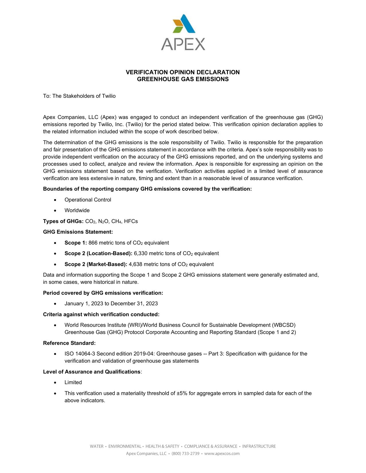 Emissions data extracted from page 1