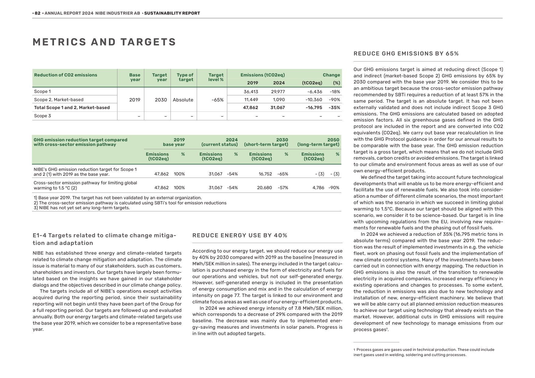 Emissions data extracted from page 82