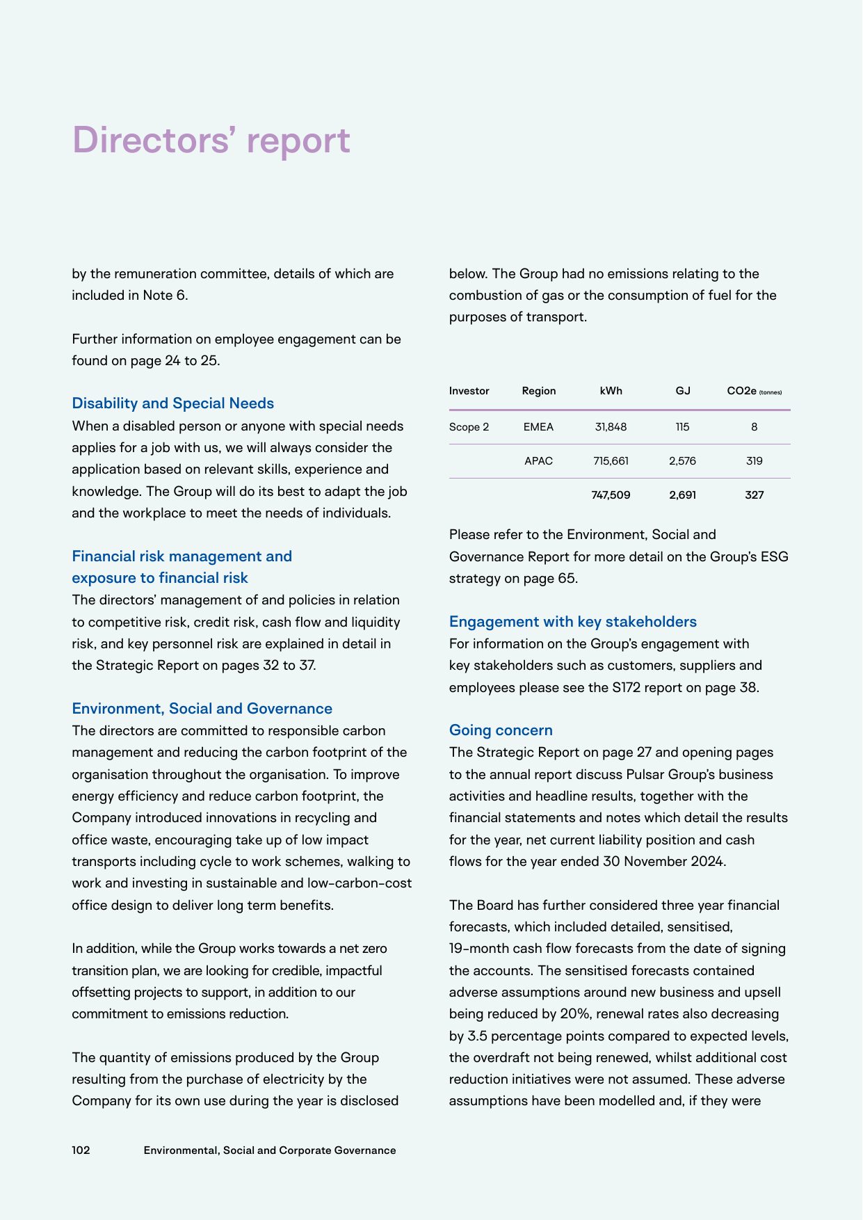 Emissions data extracted from page 102