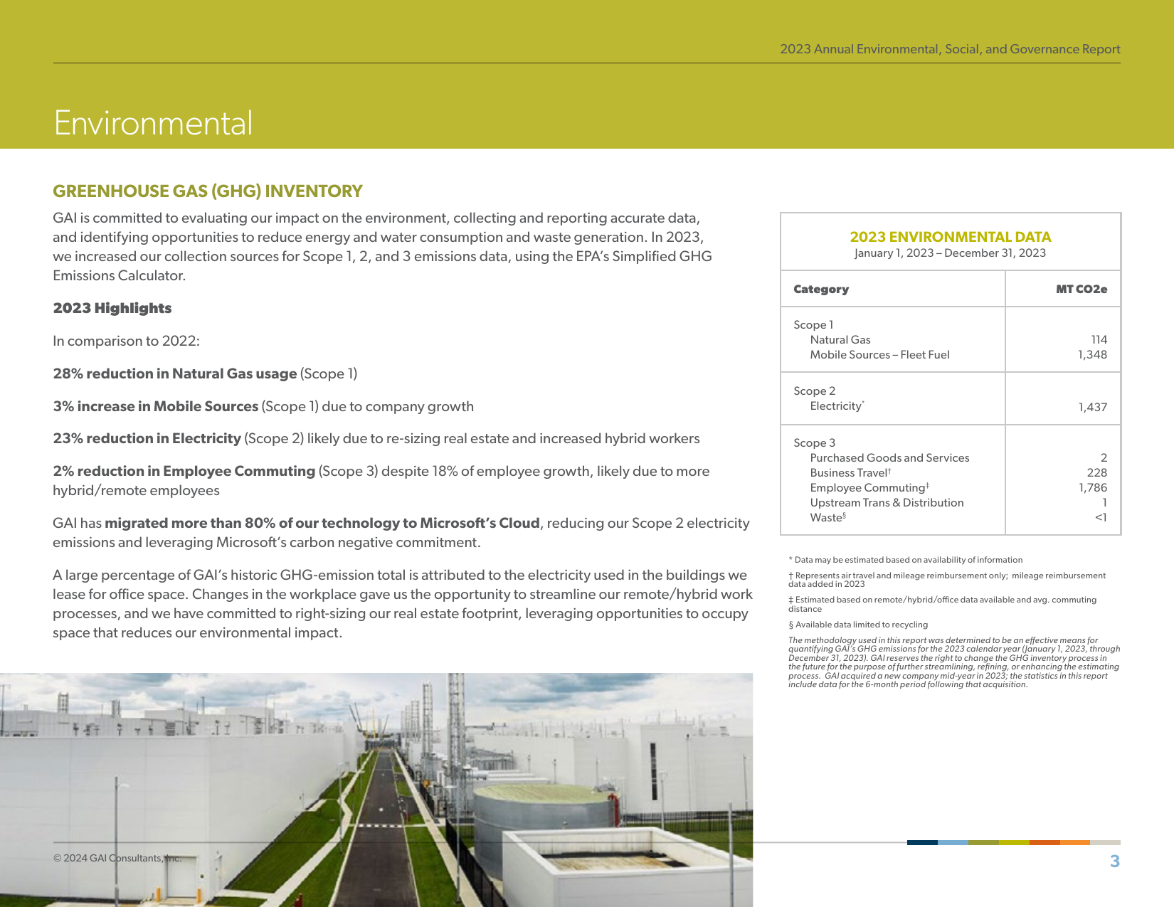 Emissions data extracted from page 5