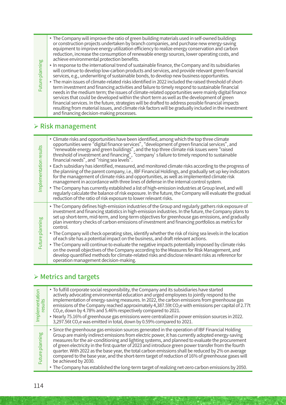 Emissions data extracted from page 114