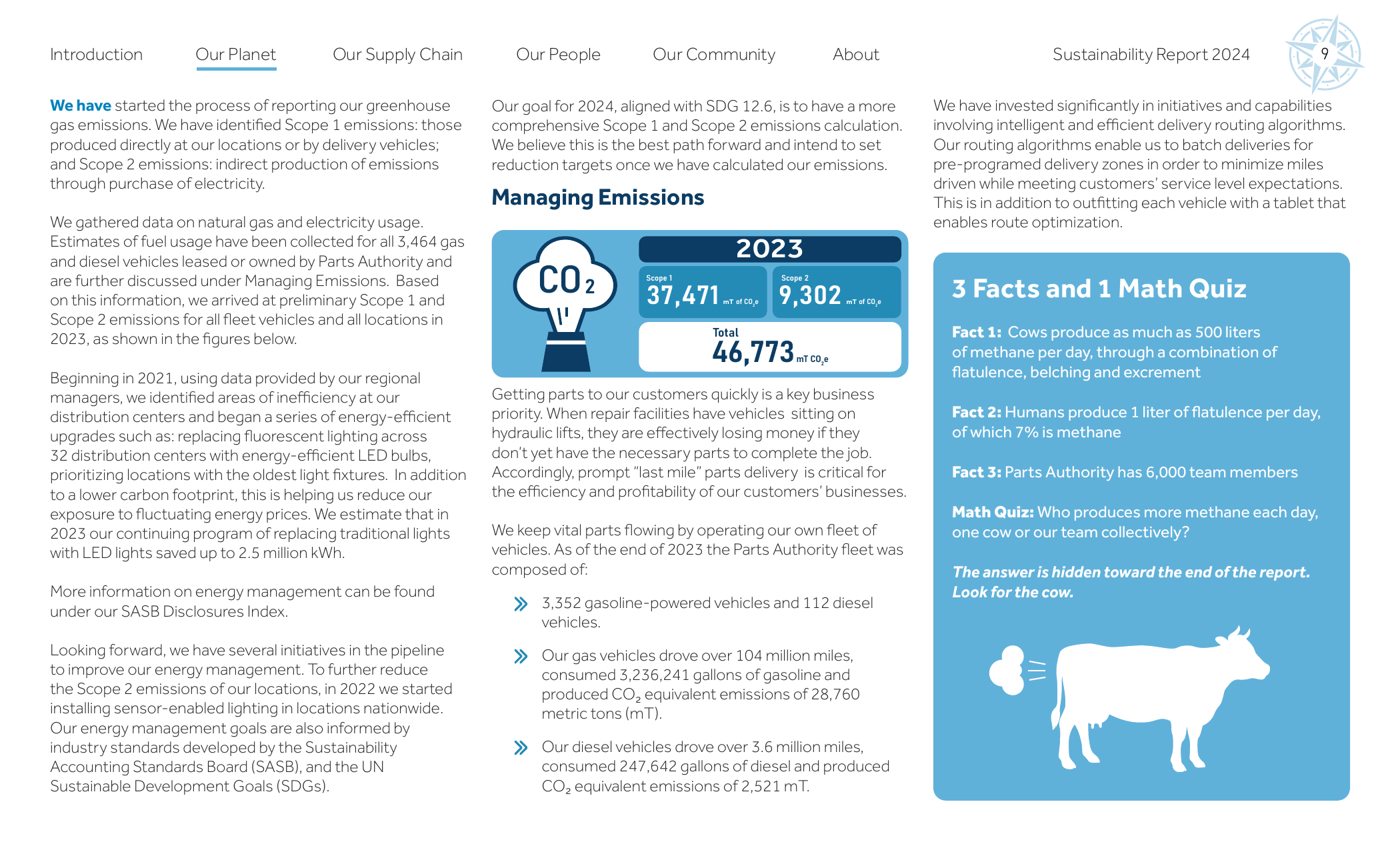 Emissions data extracted from page 9