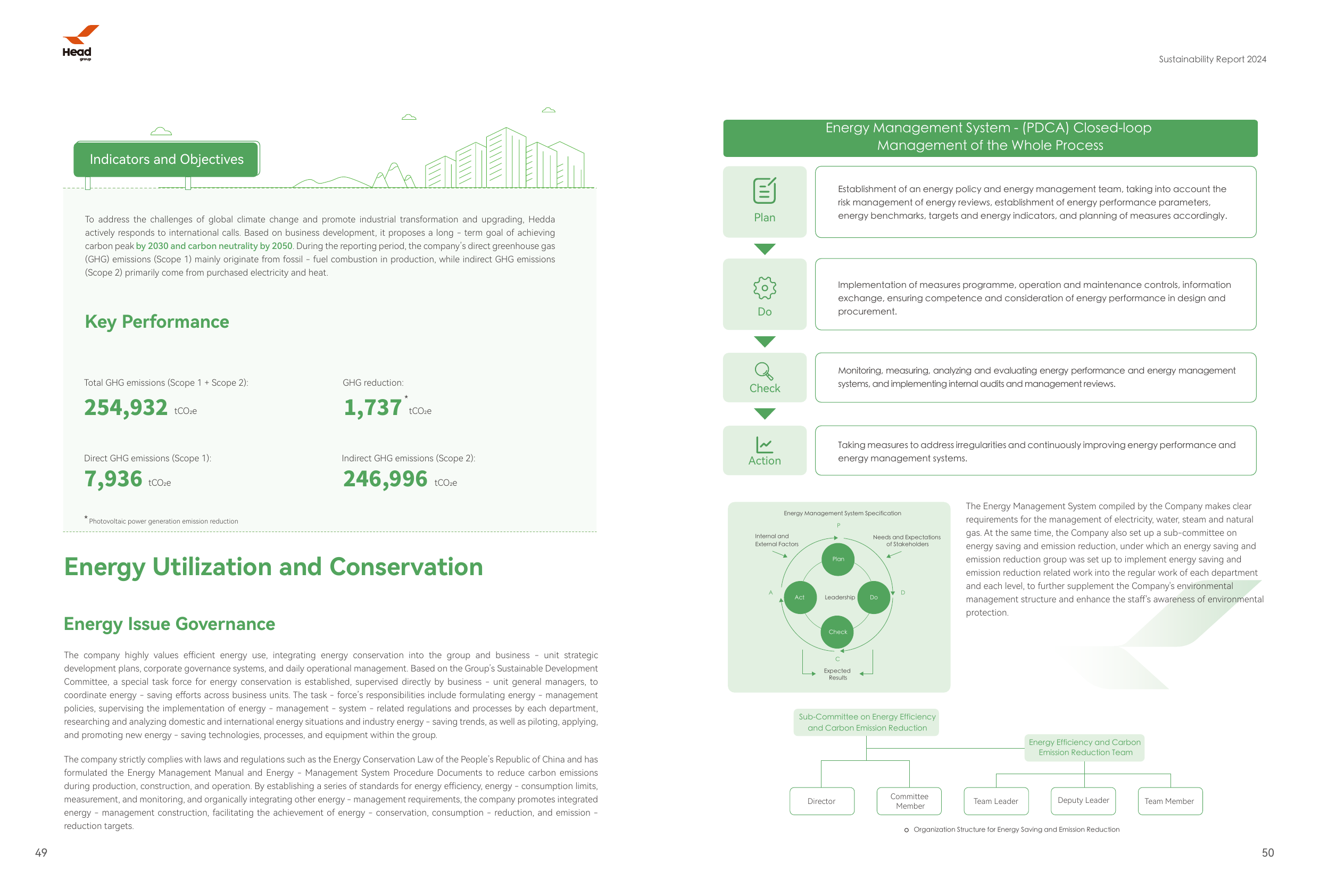 Emissions data extracted from page 25