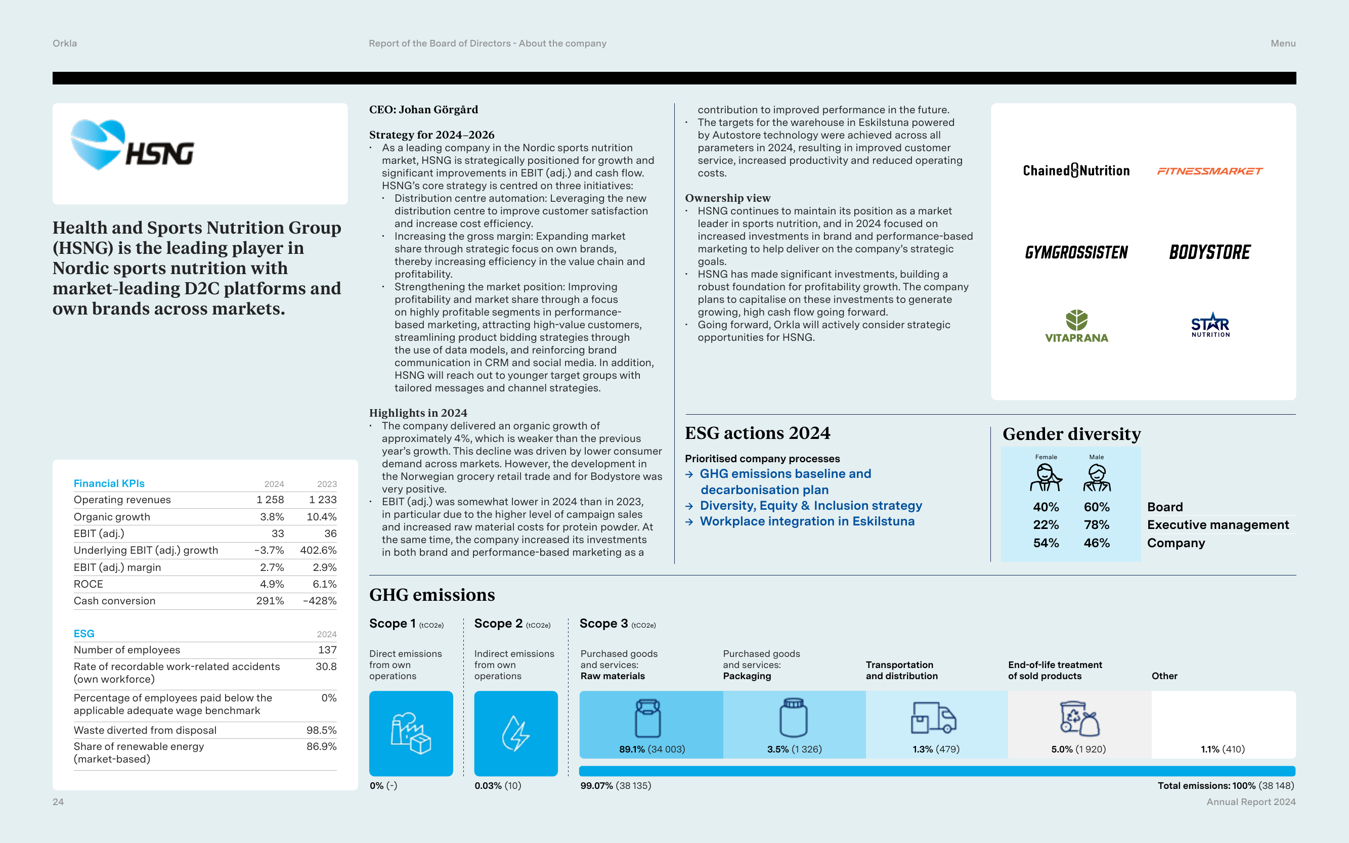 Emissions data extracted from page 24