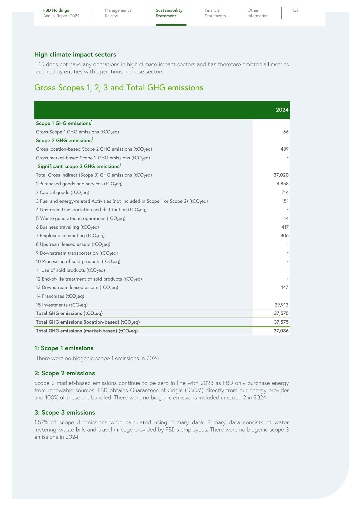 Emissions data extracted from page 136