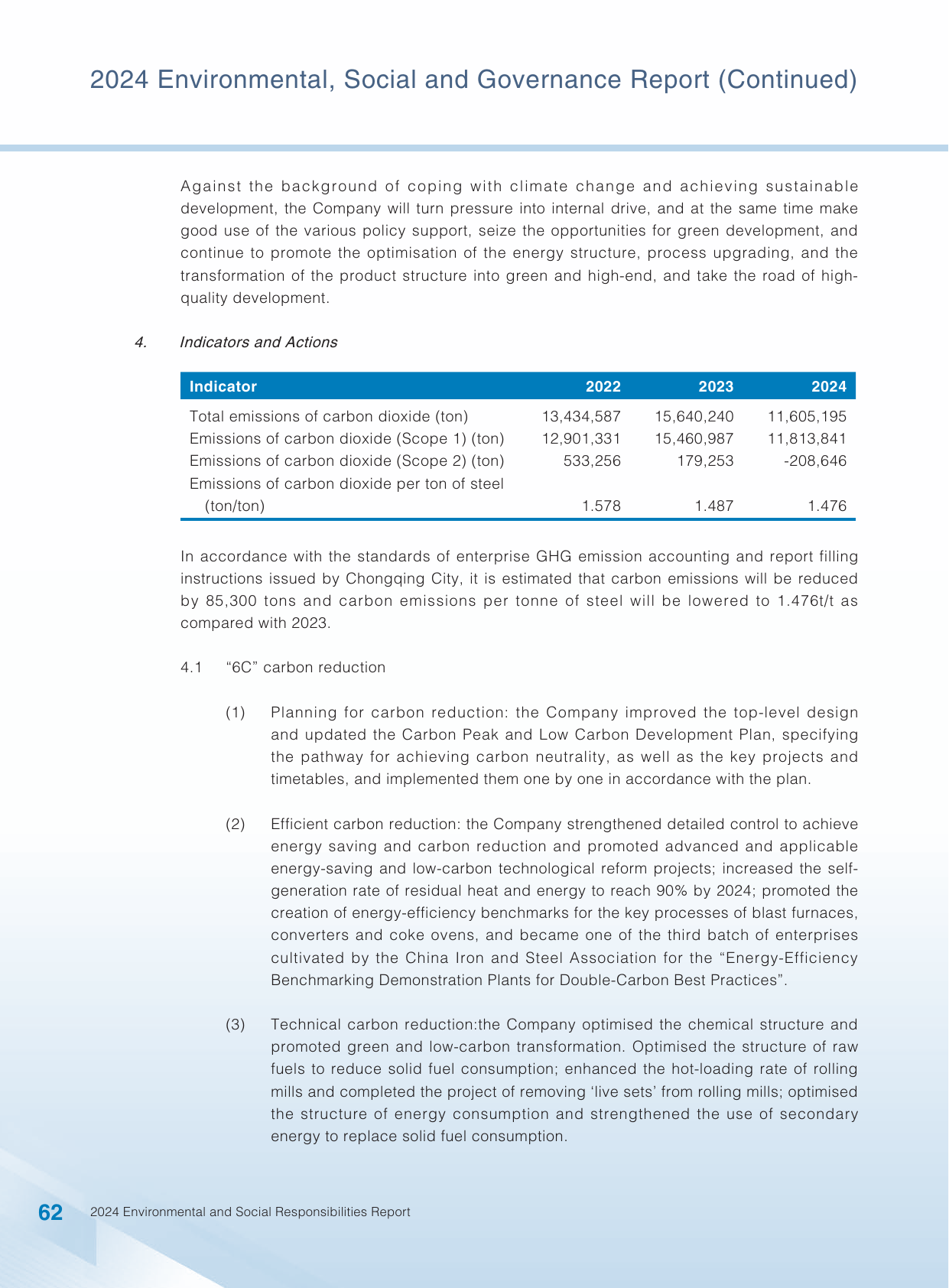 Emissions data extracted from page 63