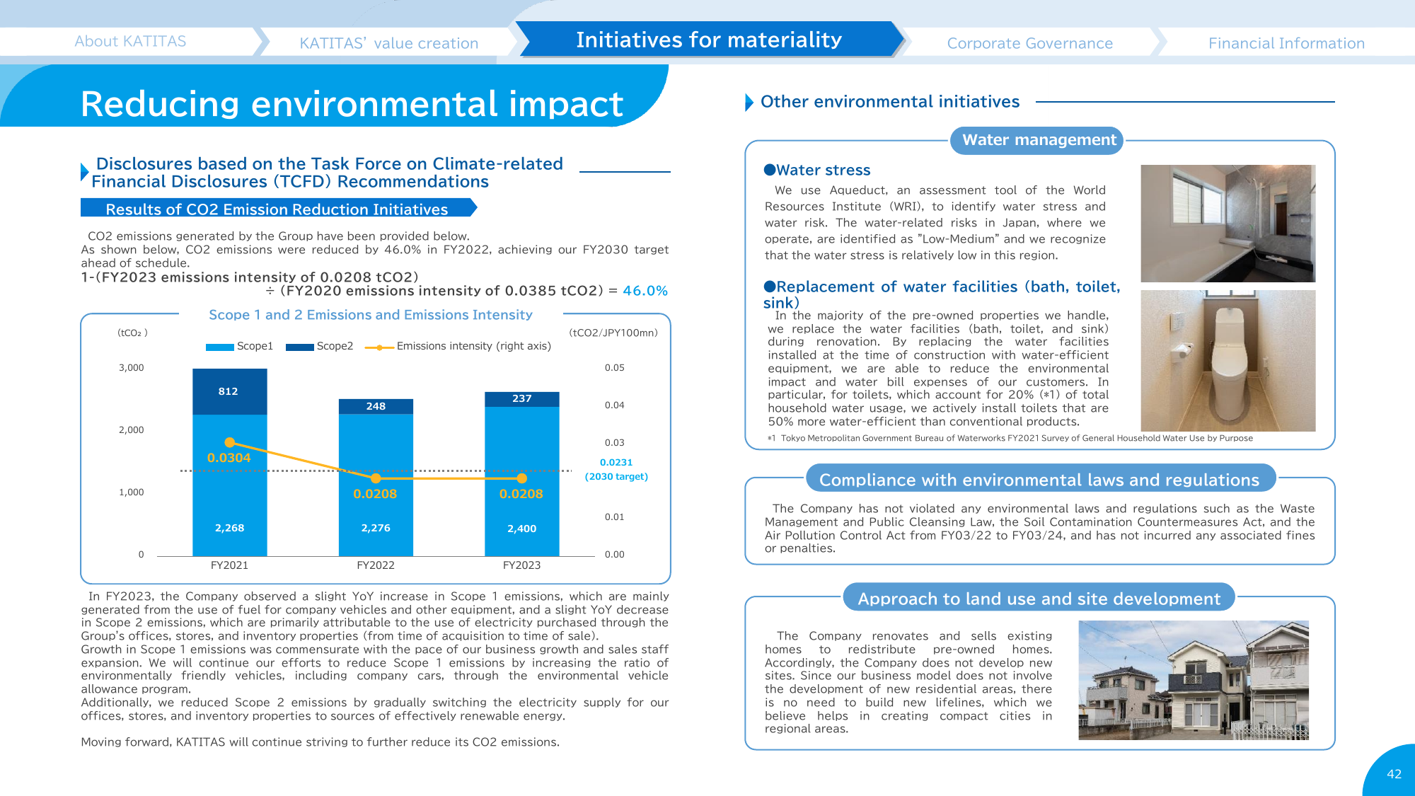 Emissions data extracted from page 42