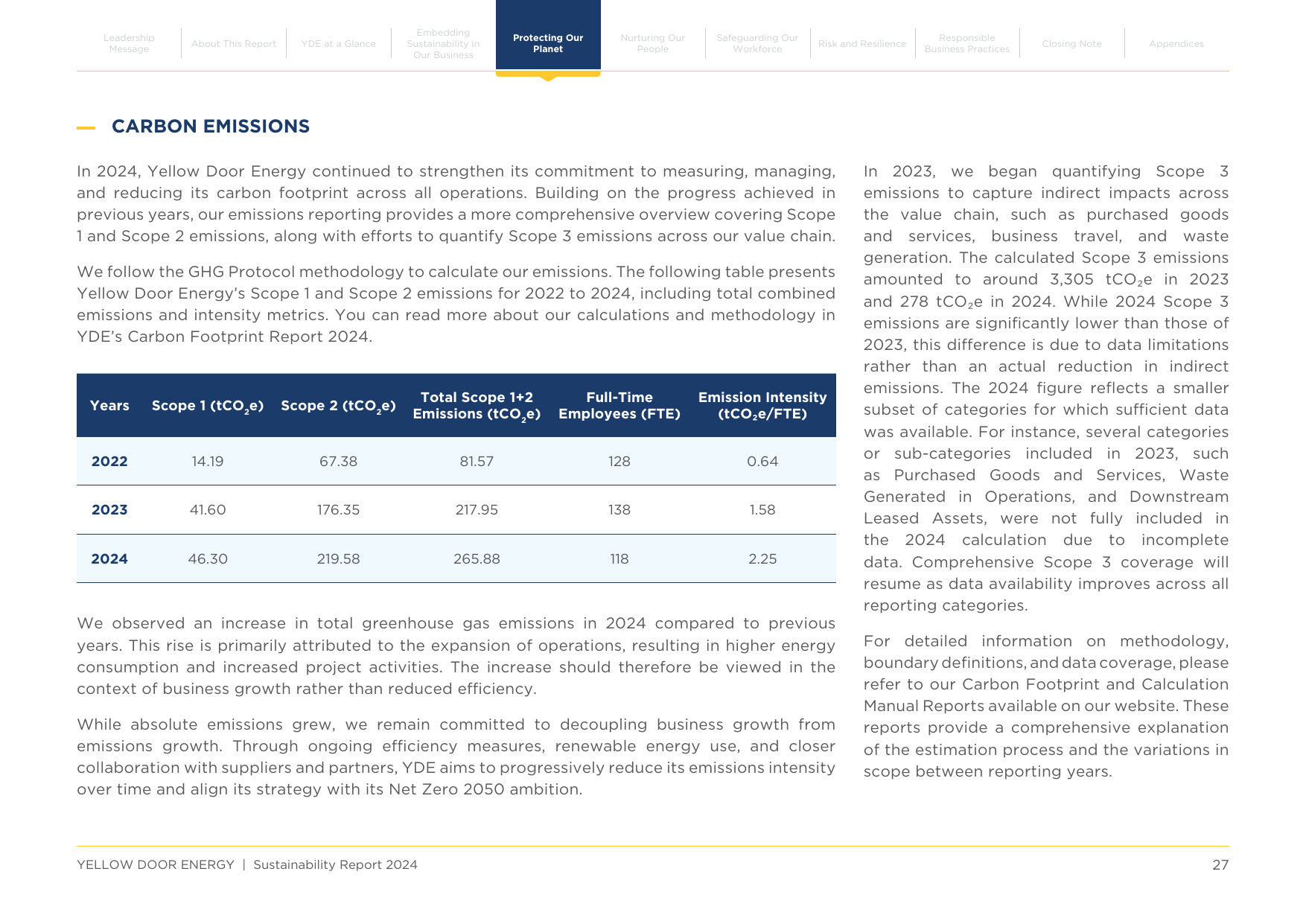 Emissions data extracted from page 27