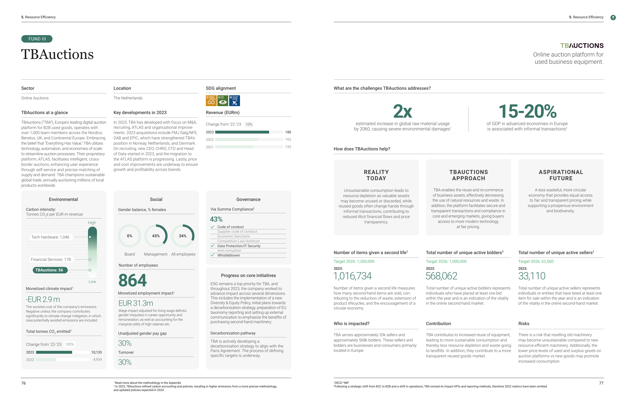 Emissions data extracted from page 39