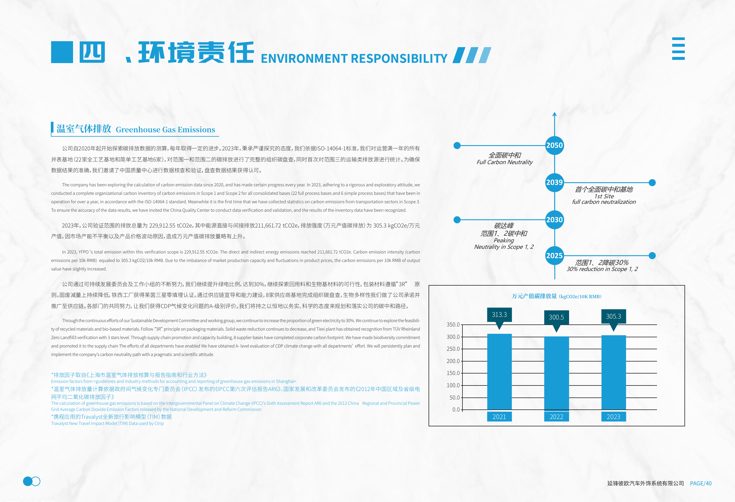 Emissions data extracted from page 41