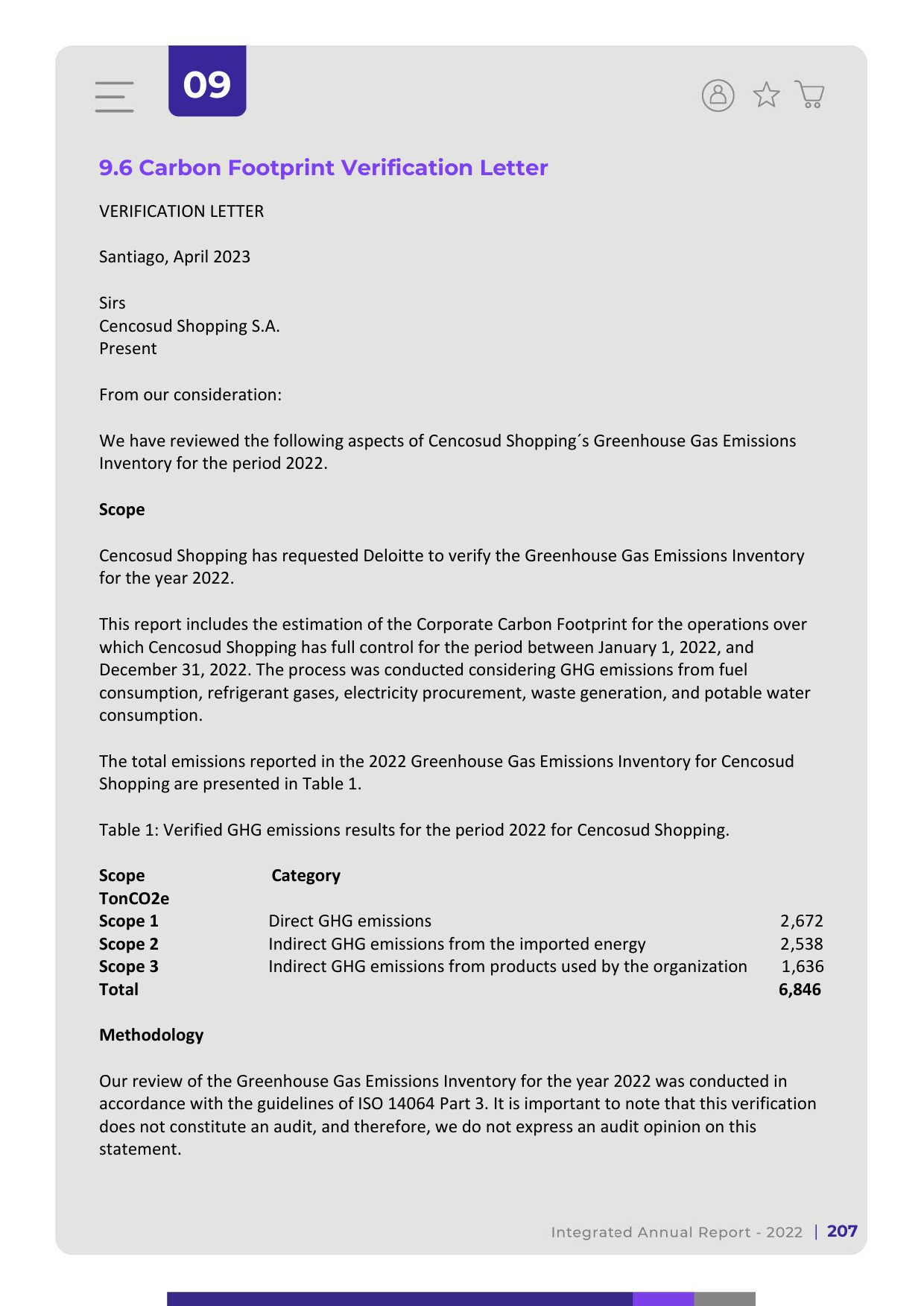 Emissions data extracted from page 207